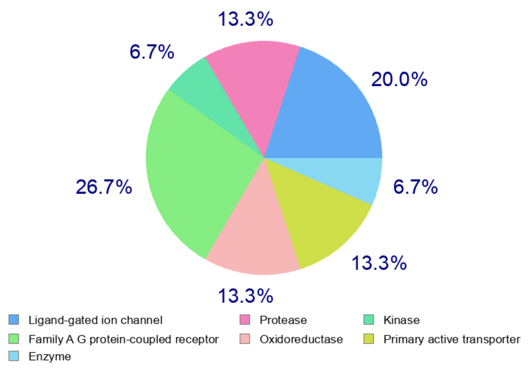 Pharmaceuticals 16 01018 g004