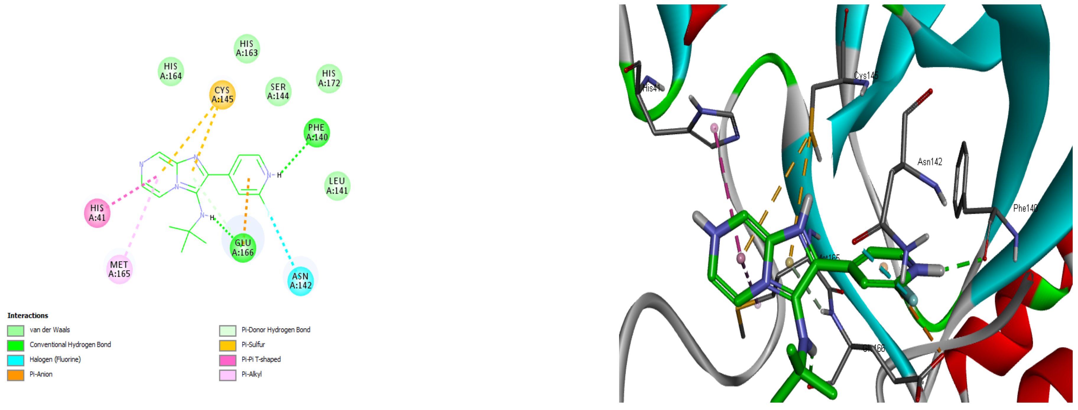 Pharmaceuticals 16 01018 g005