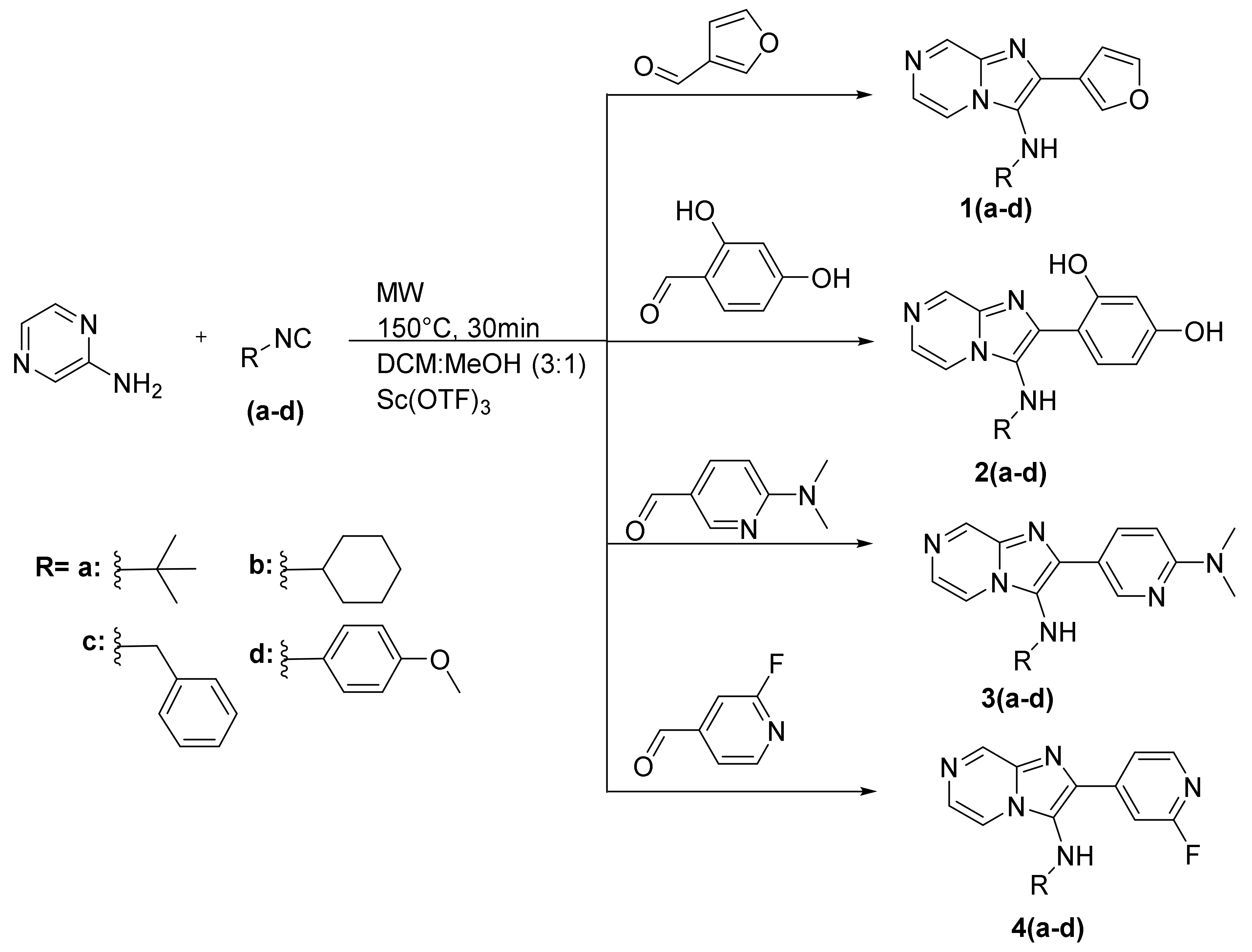 Pharmaceuticals 16 01018 sch001