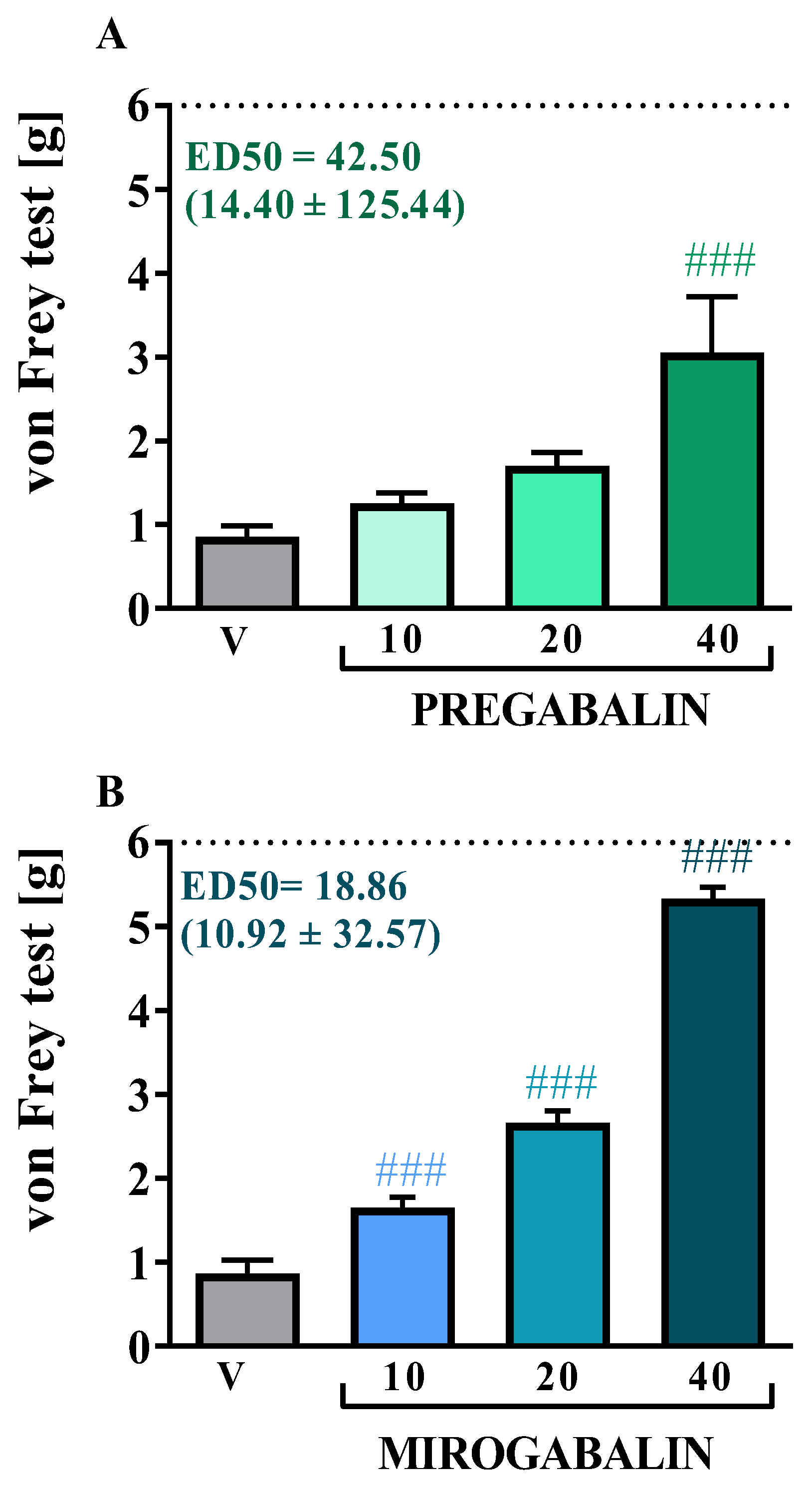Pharmaceuticals 16 01023 g001