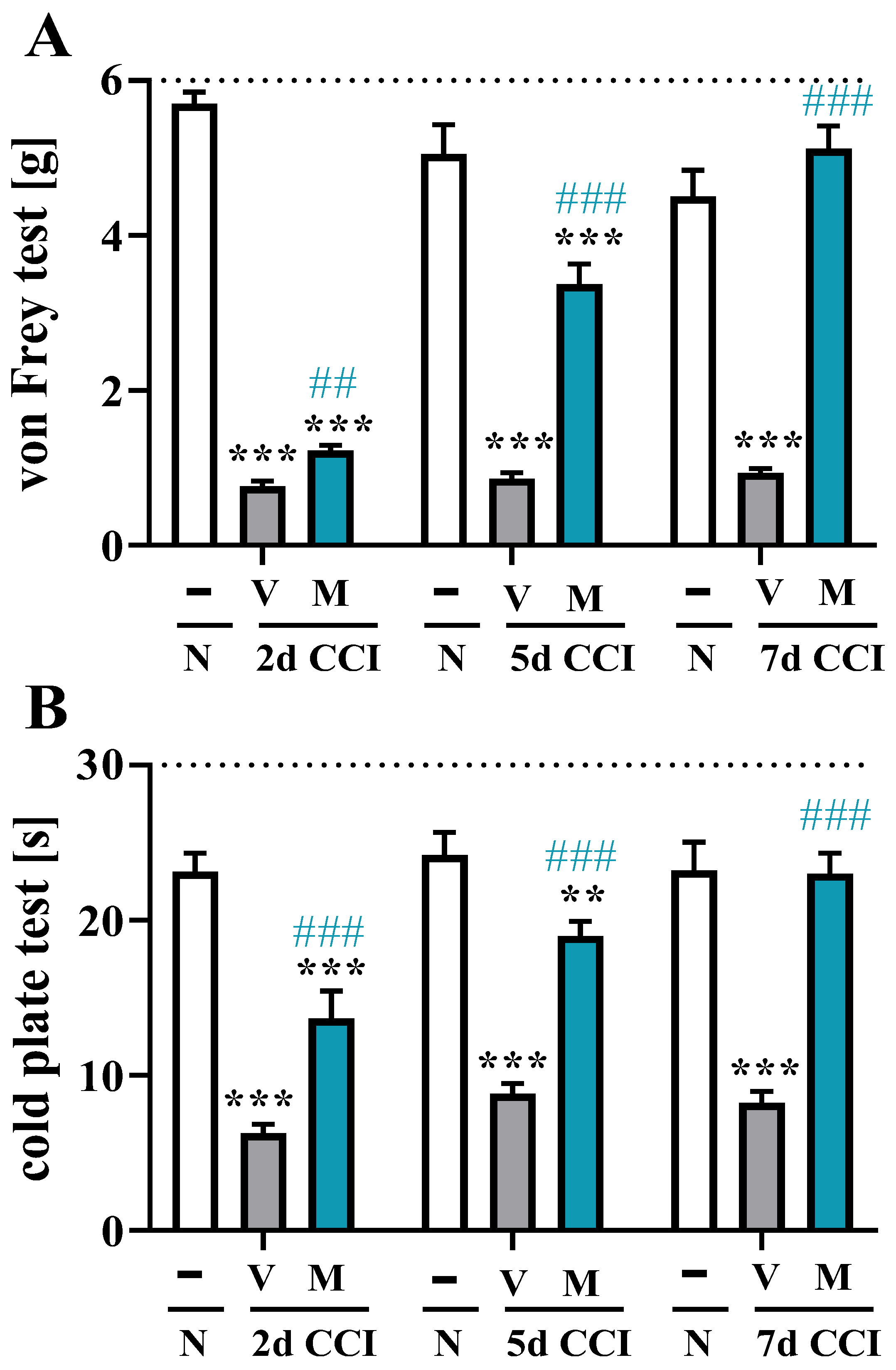 Pharmaceuticals 16 01023 g002