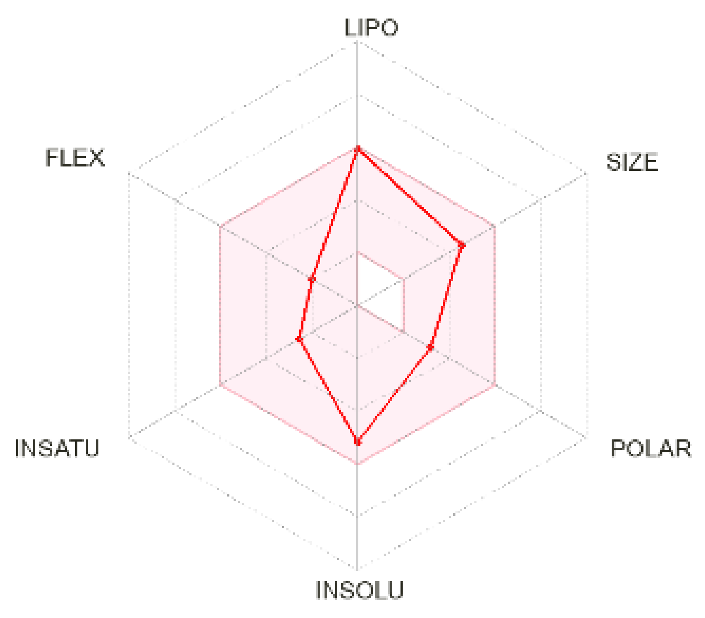 Pharmaceuticals 16 01025 i001