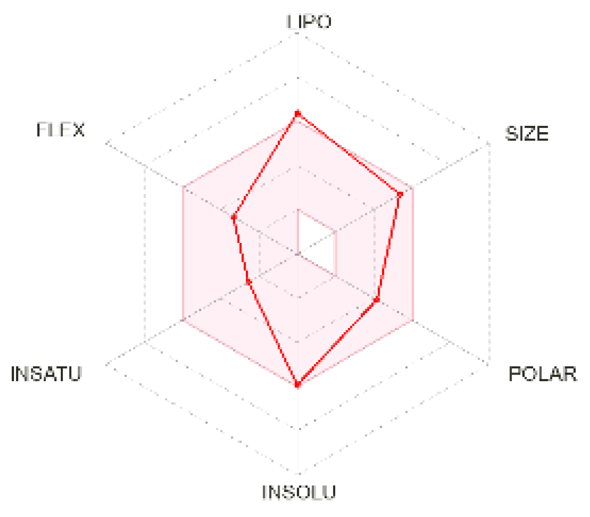 Pharmaceuticals 16 01025 i002