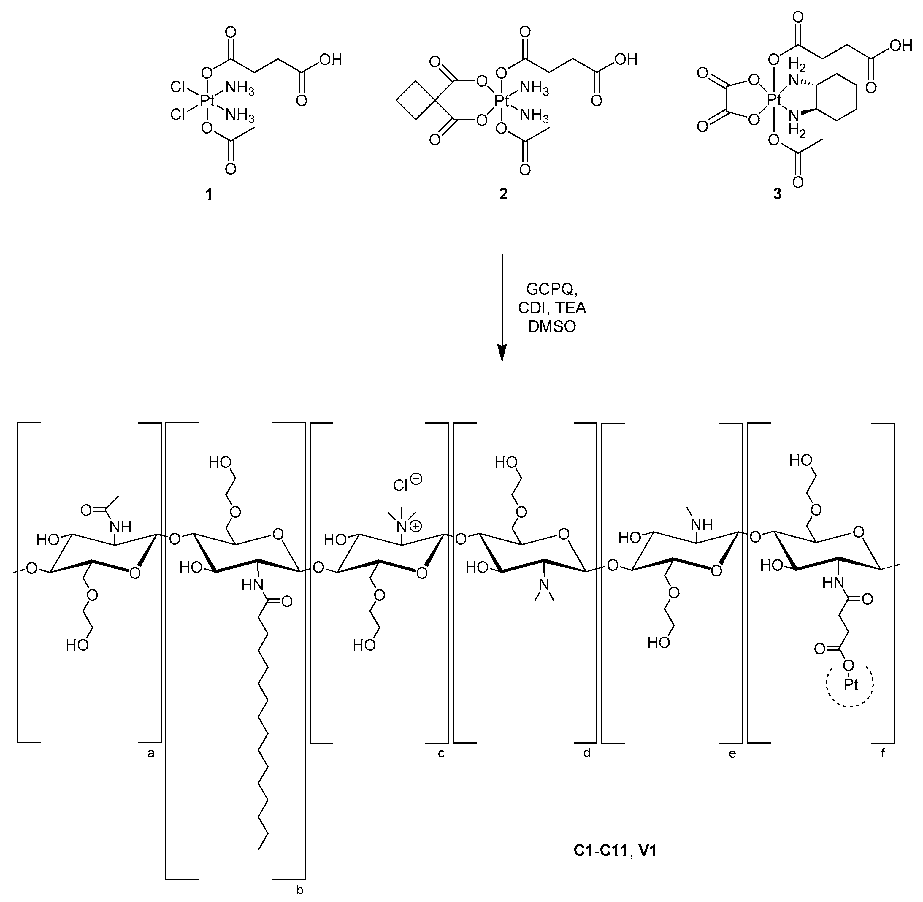 Pharmaceuticals 16 01027 sch002