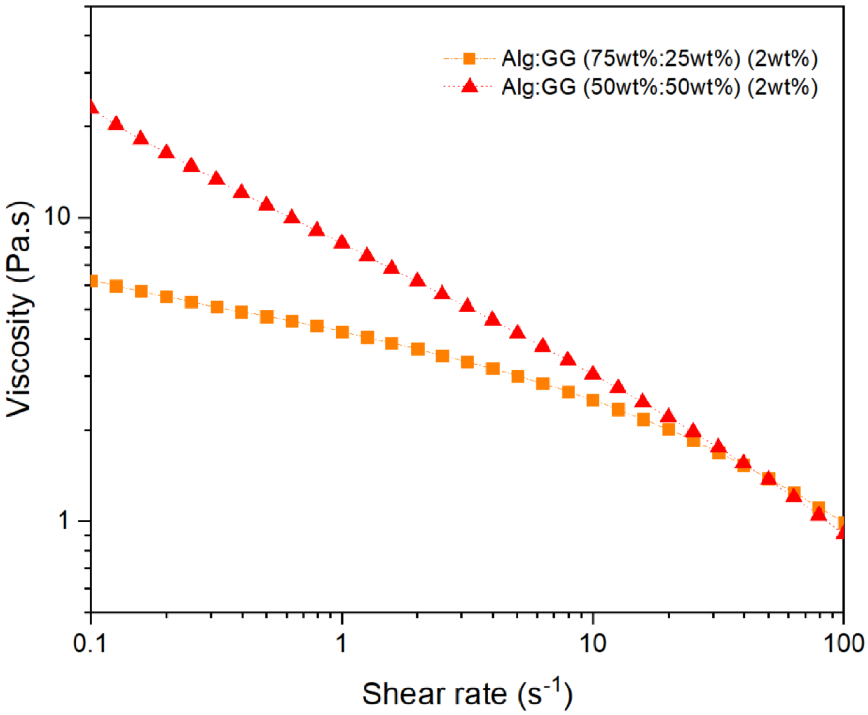 Pharmaceuticals 16 01029 g001