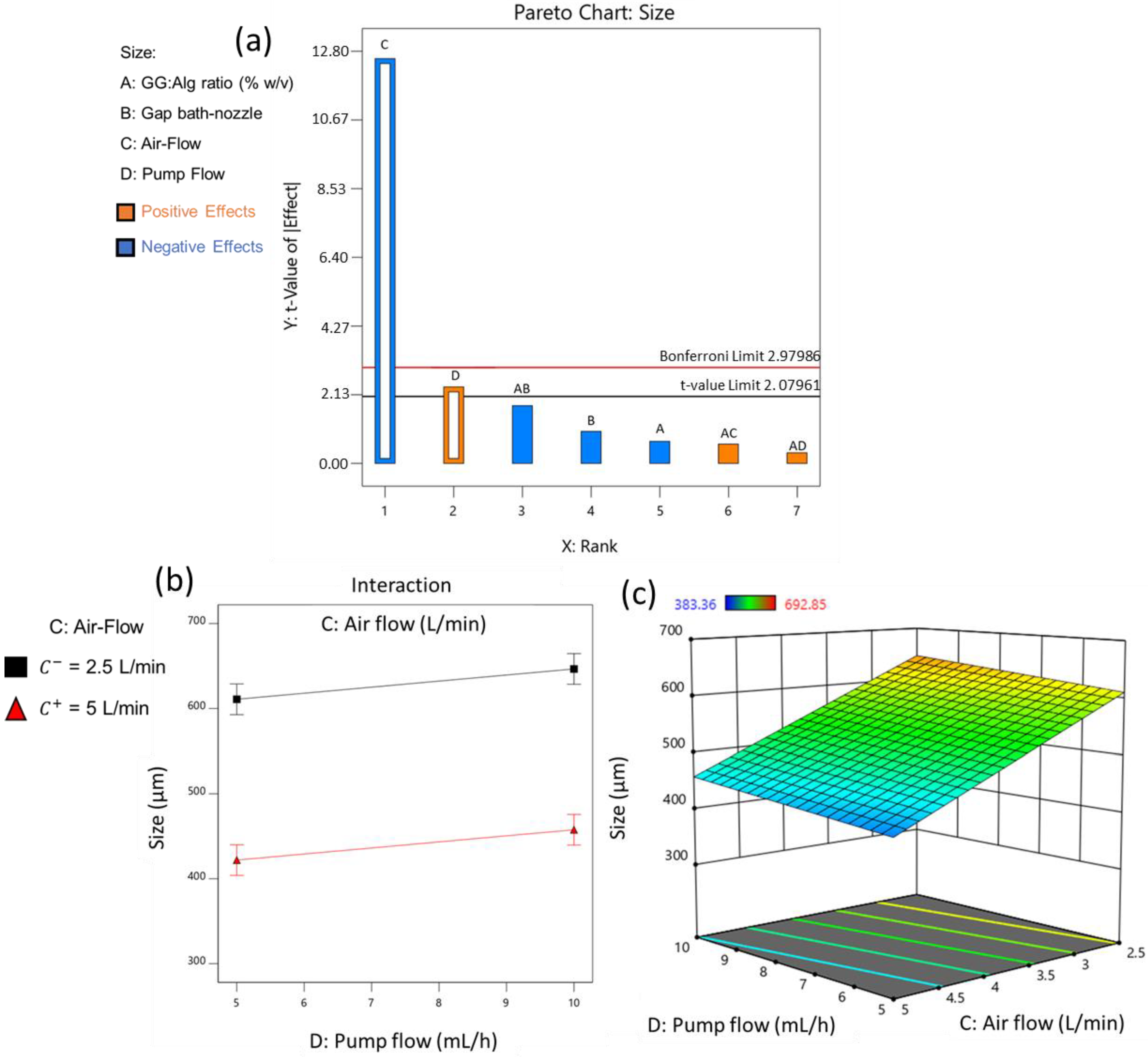 Pharmaceuticals 16 01029 g003