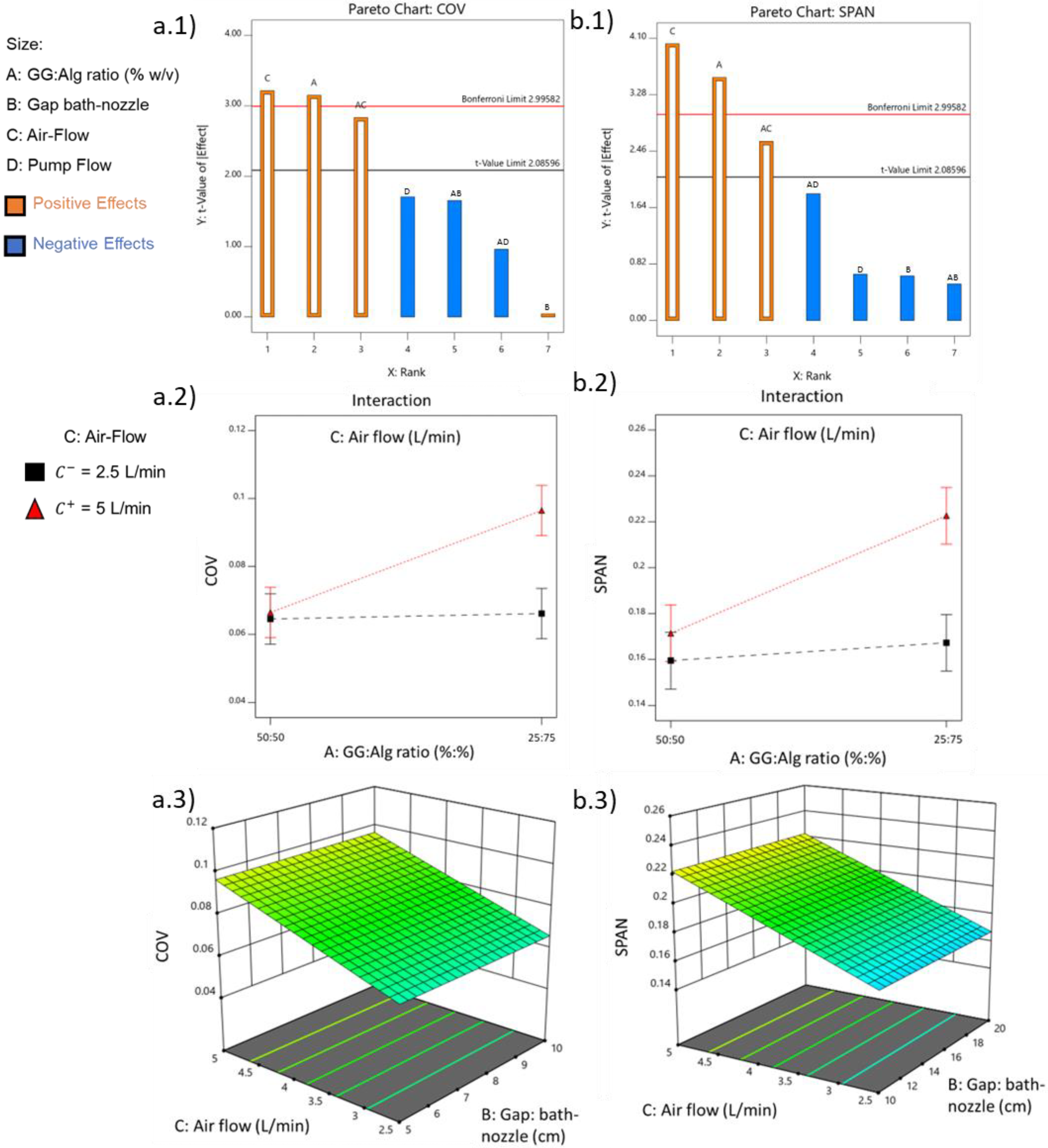 Pharmaceuticals 16 01029 g004