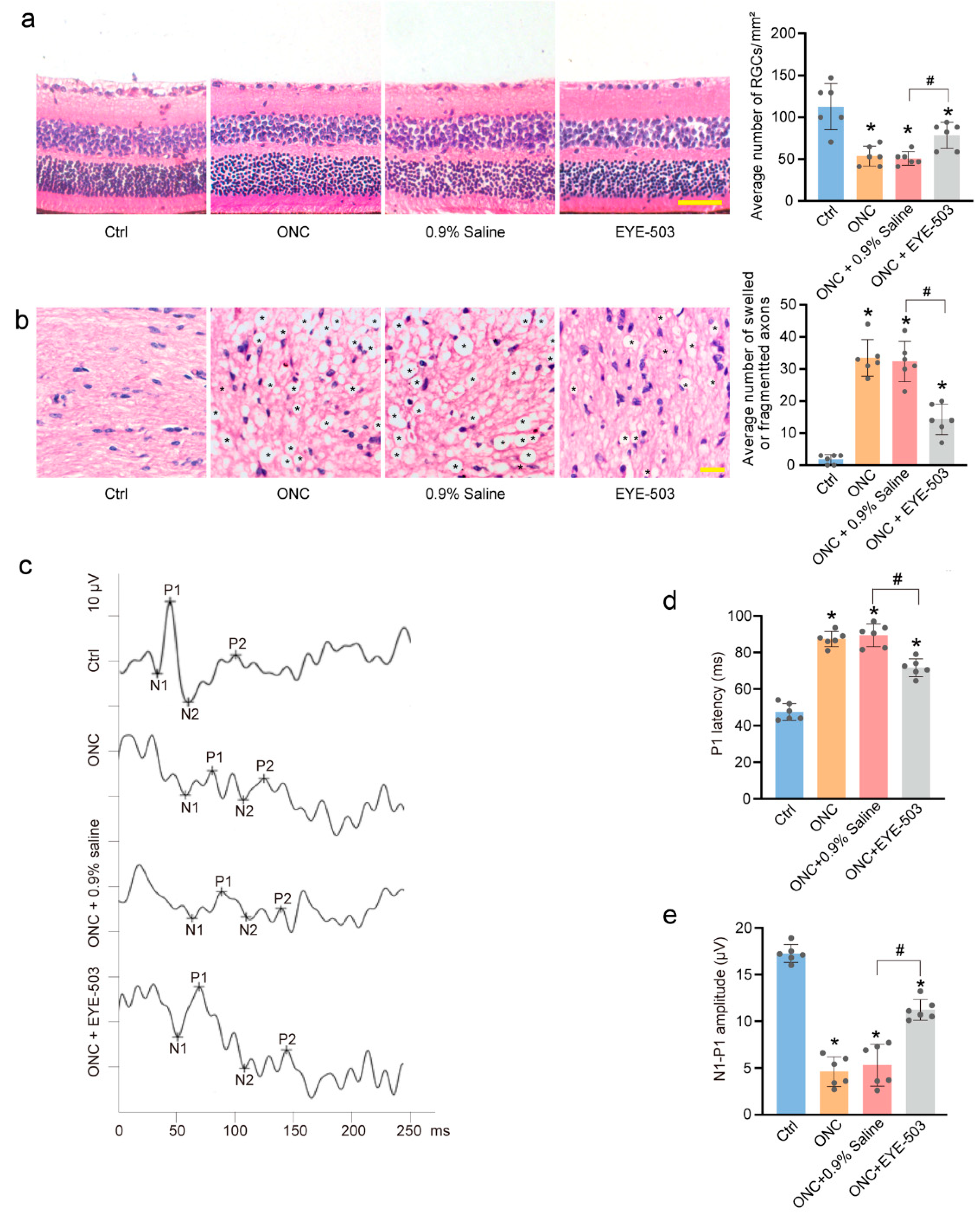 Pharmaceuticals 16 01033 g003