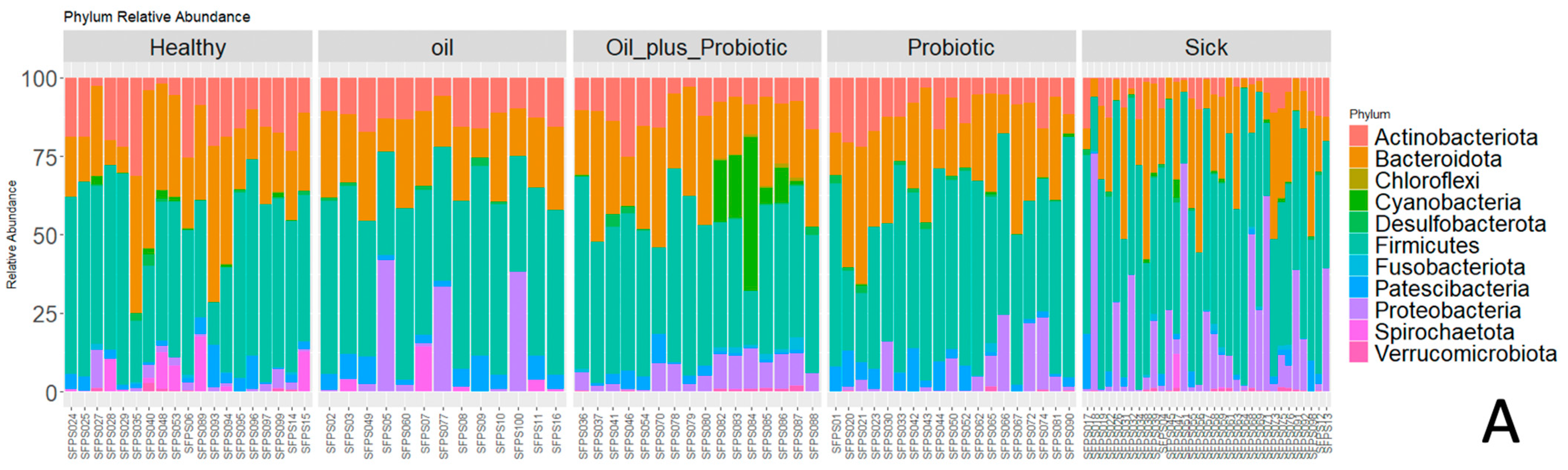 Pharmaceuticals 16 01041 g005a Pharmaceuticals 16 01041 g005a