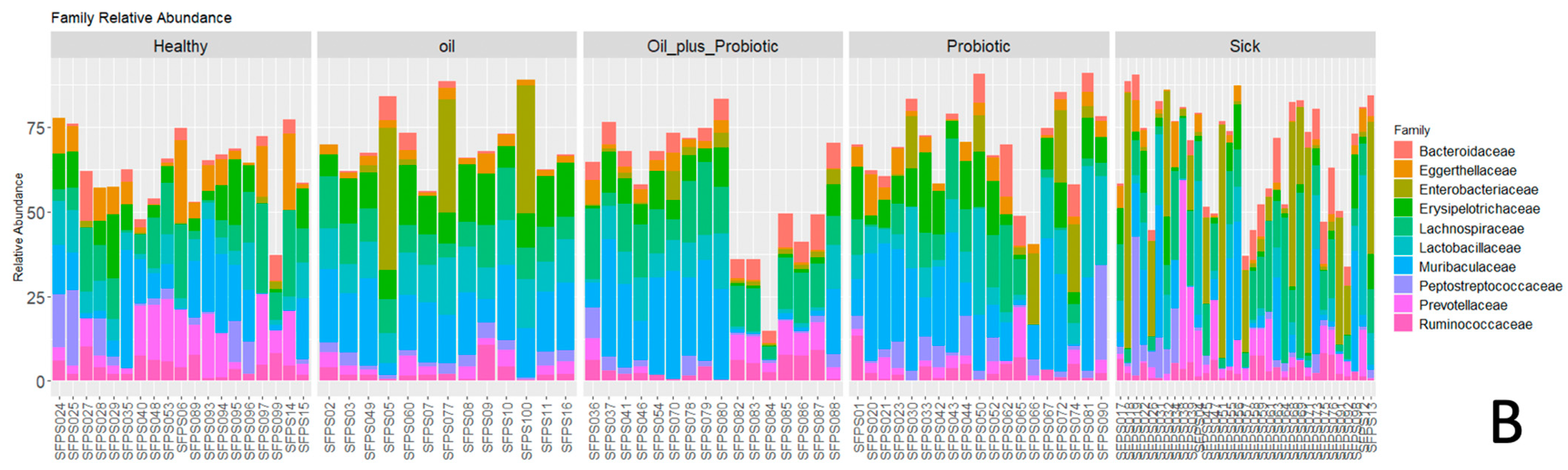Pharmaceuticals 16 01041 g005b Pharmaceuticals 16 01041 g005b