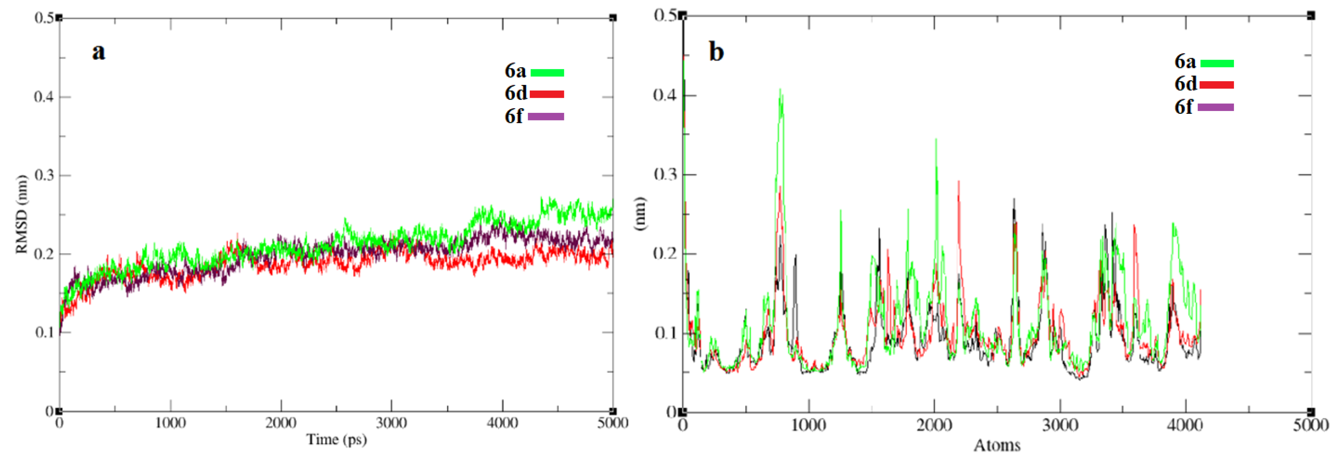 Pharmaceuticals 16 01045 g002