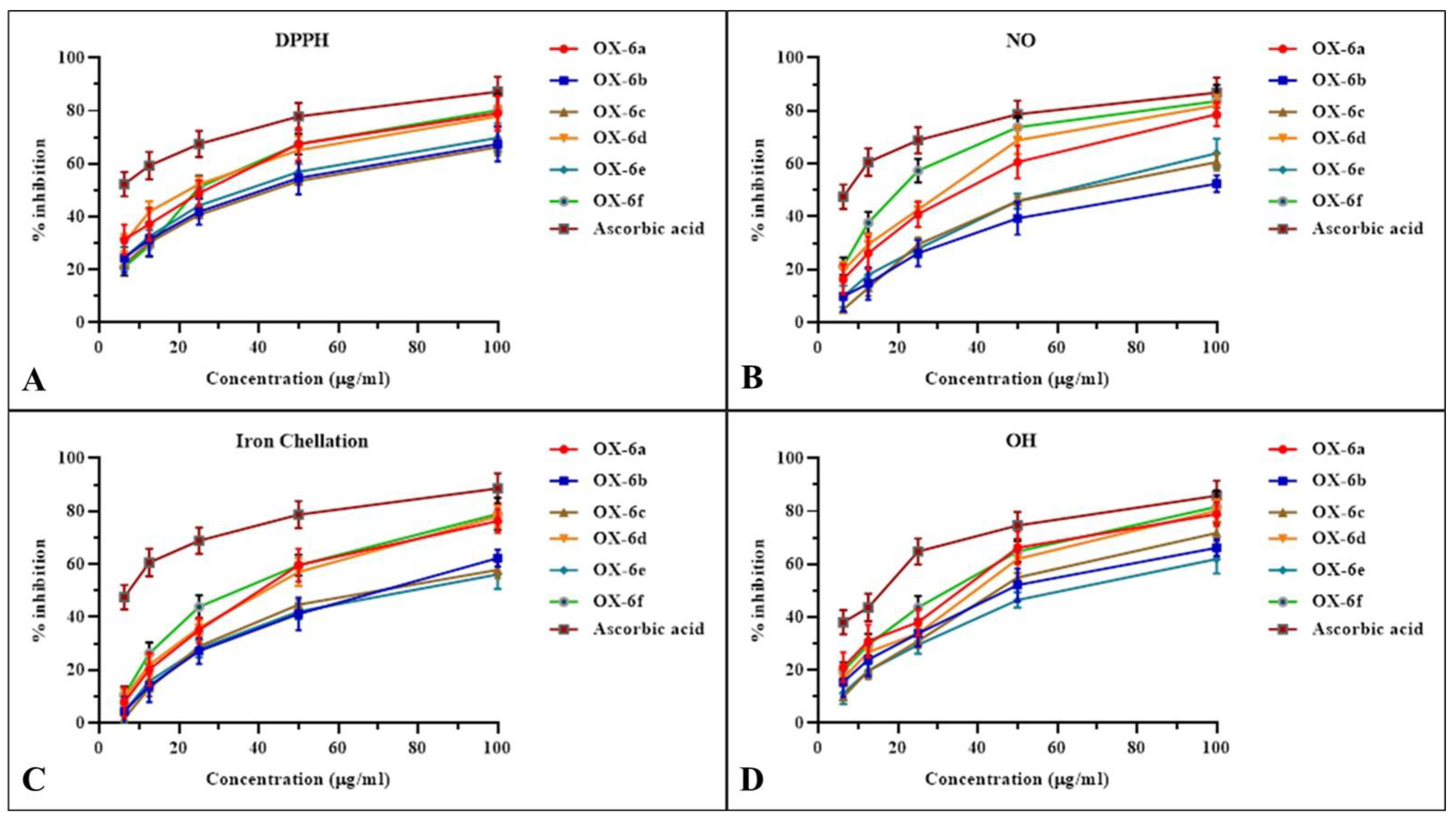 Pharmaceuticals 16 01045 g003