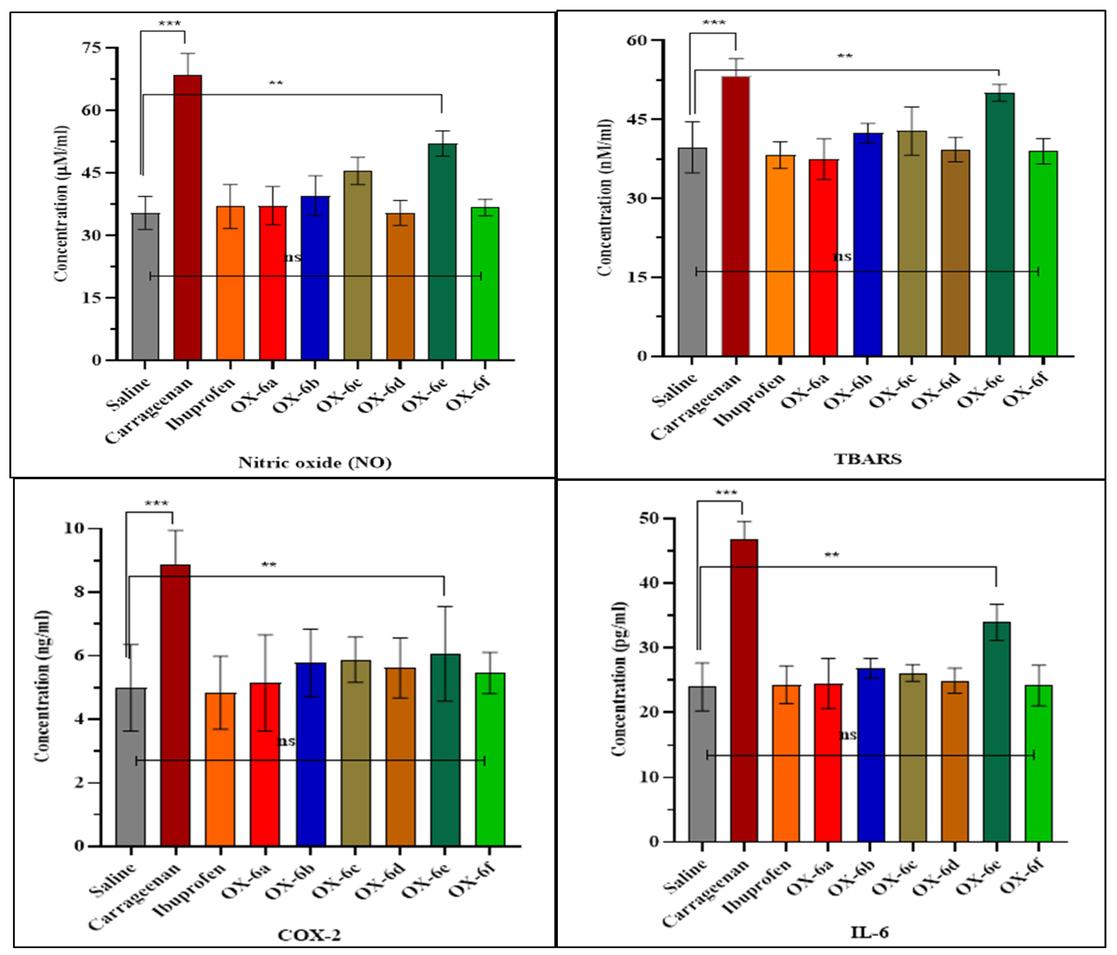 Pharmaceuticals 16 01045 g005