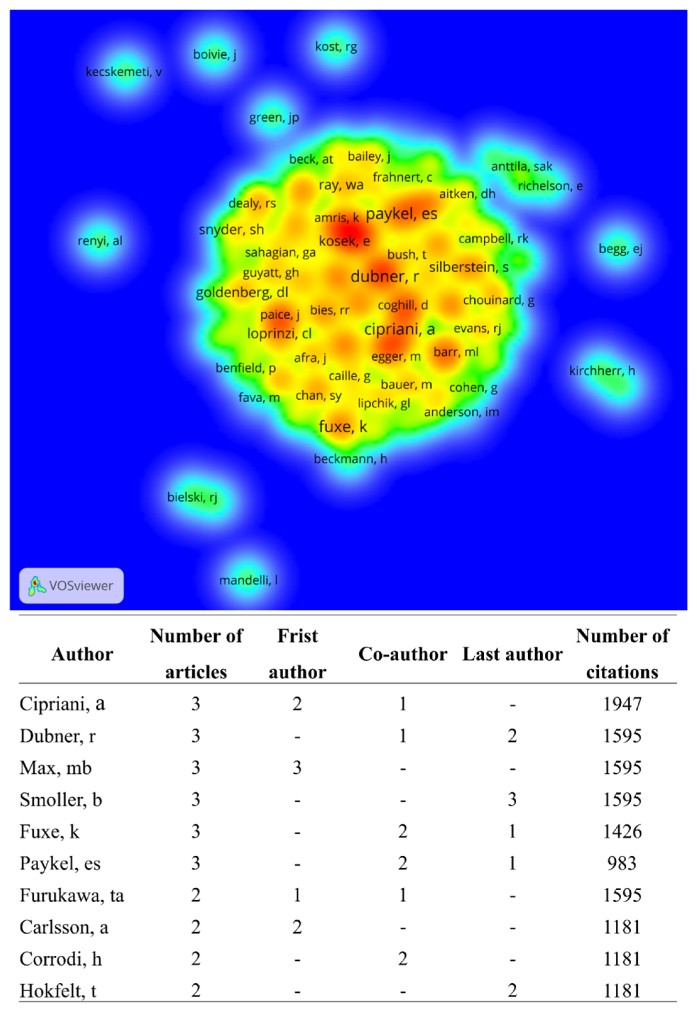 Pharmaceuticals 16 01047 g004 Pharmaceuticals 16 01047 g004