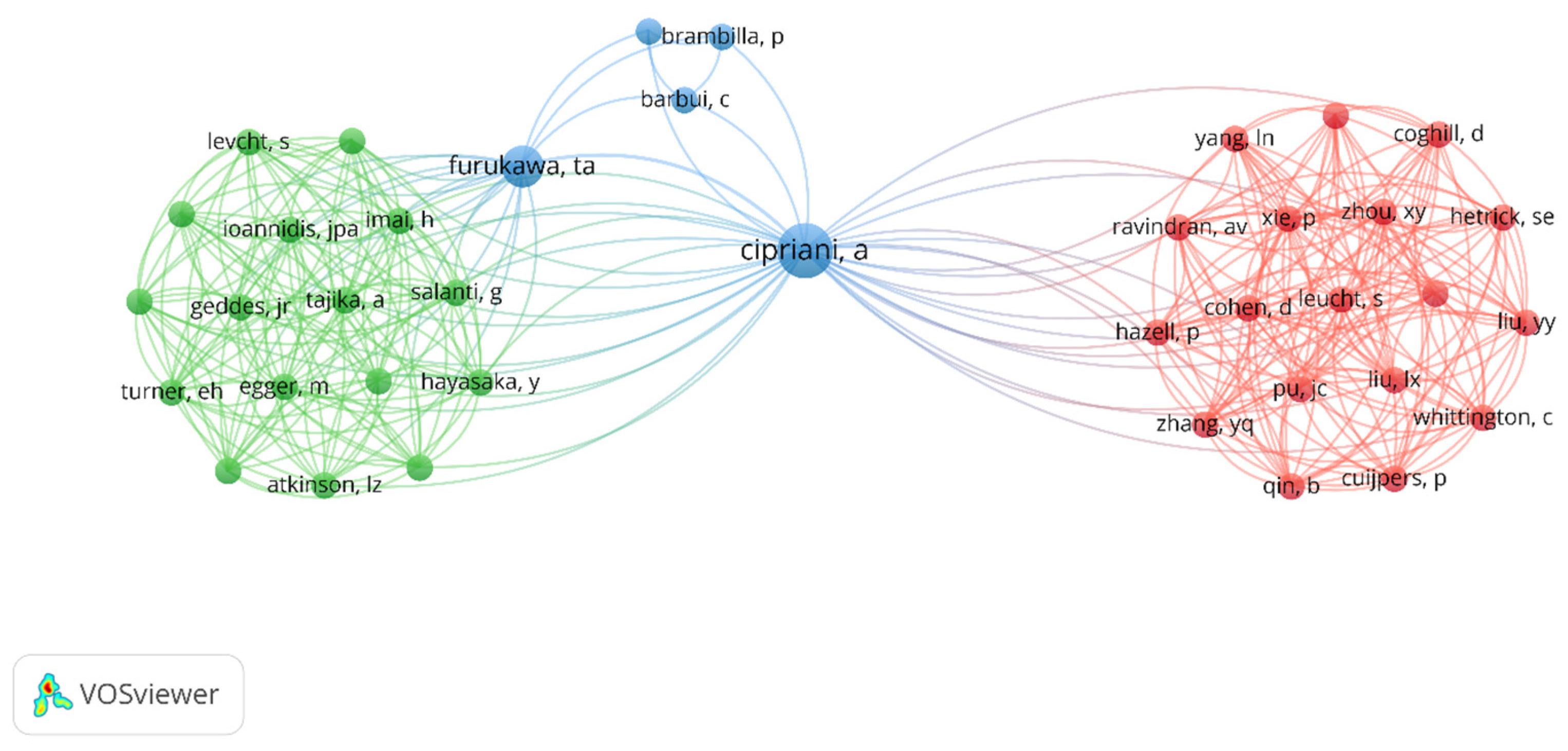 Pharmaceuticals 16 01047 g005 Pharmaceuticals 16 01047 g005