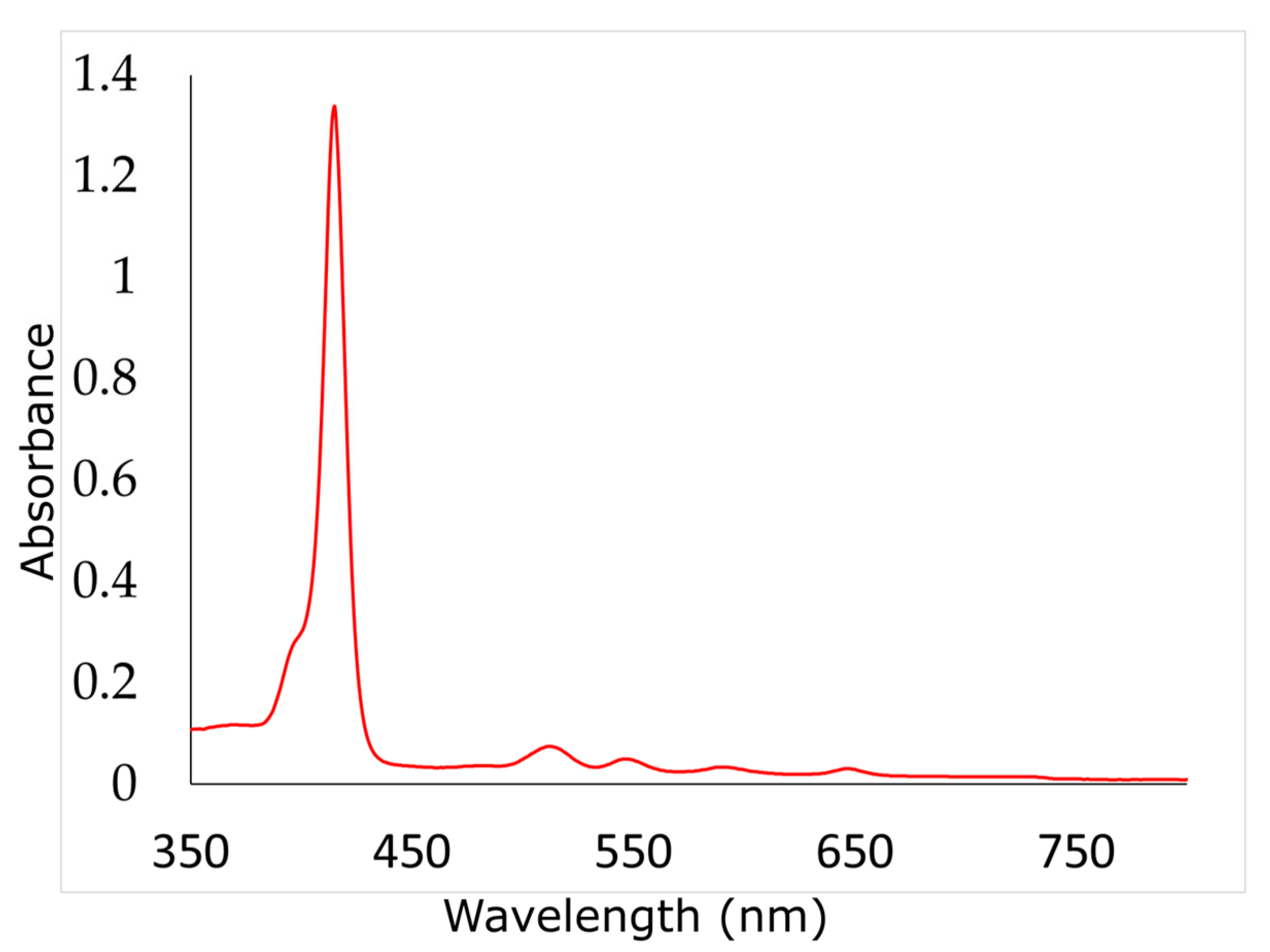 Pharmaceuticals 16 01059 g001