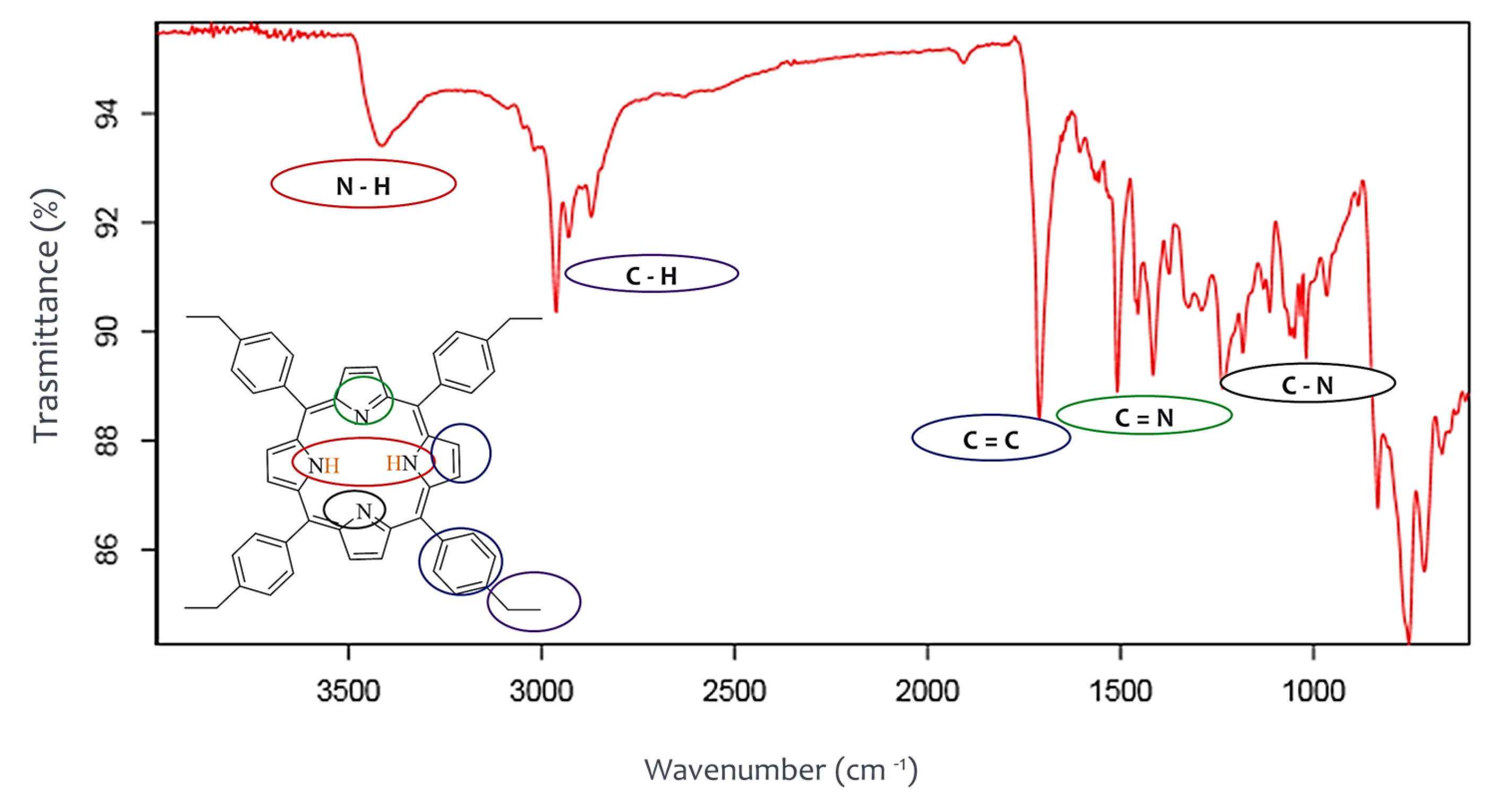 Pharmaceuticals 16 01059 g002