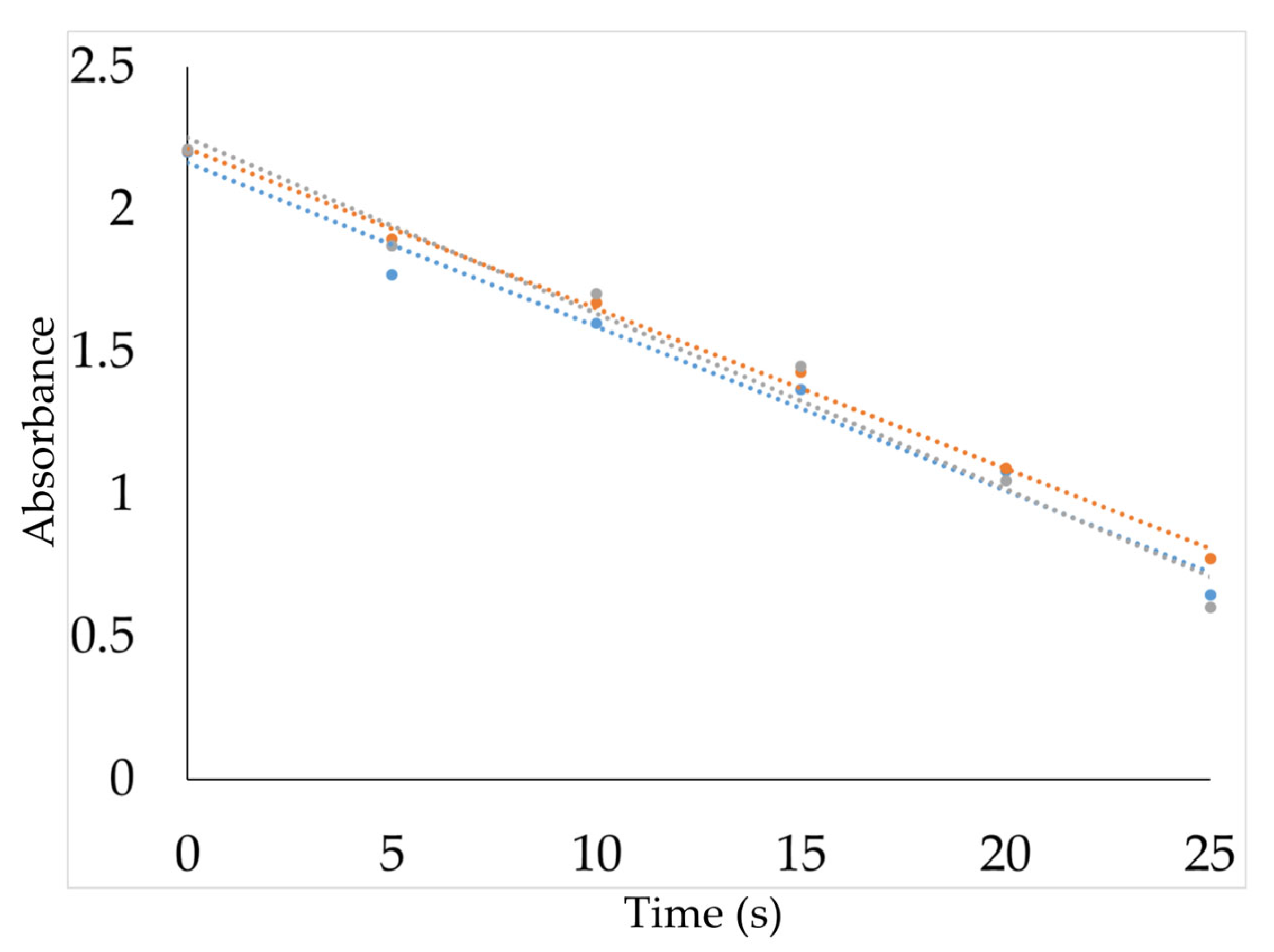 Pharmaceuticals 16 01059 g004