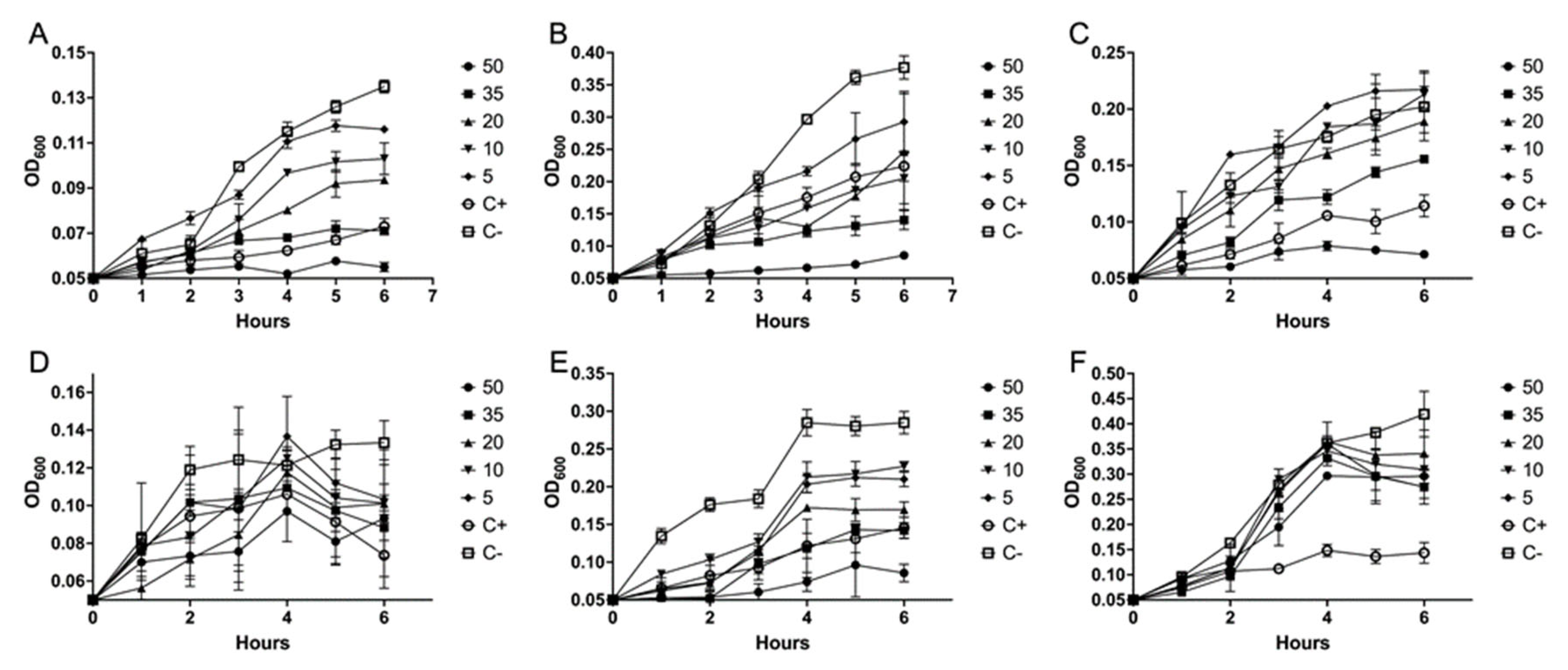 Pharmaceuticals 16 01059 g005
