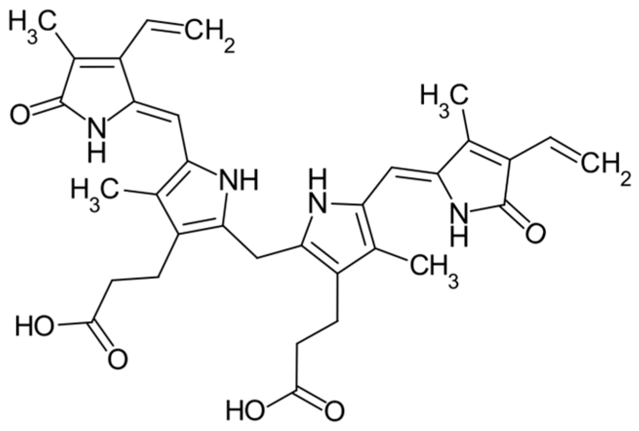 Pharmaceuticals 16 01077 g005