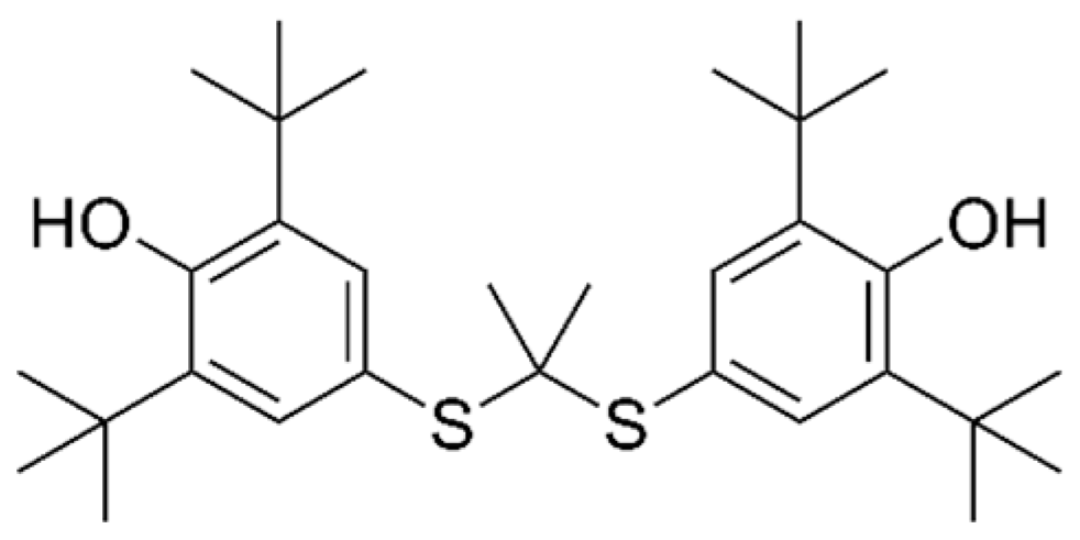 Pharmaceuticals 16 01077 g009