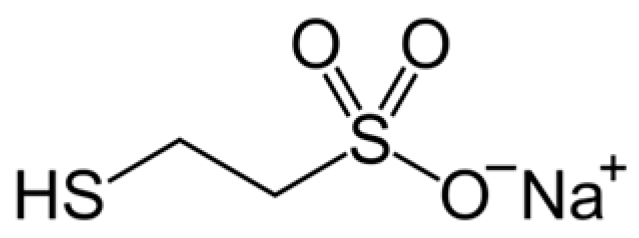 Pharmaceuticals 16 01077 g010