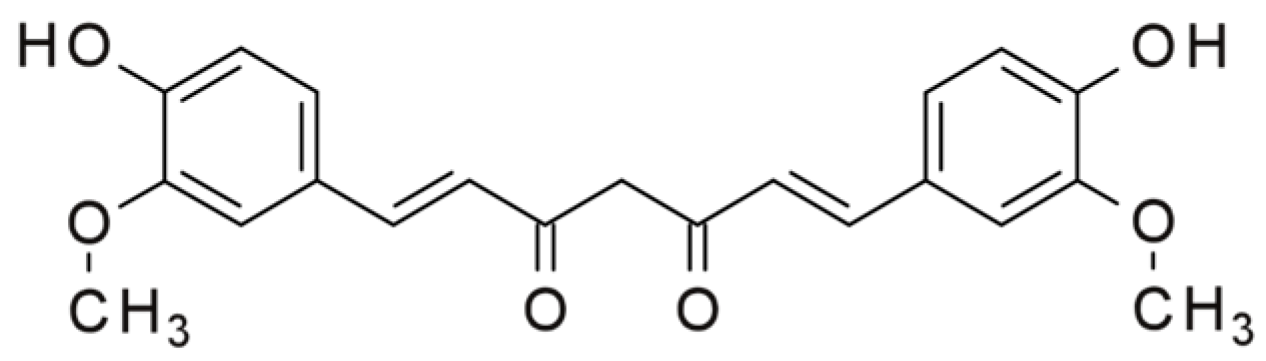 Pharmaceuticals 16 01077 g014