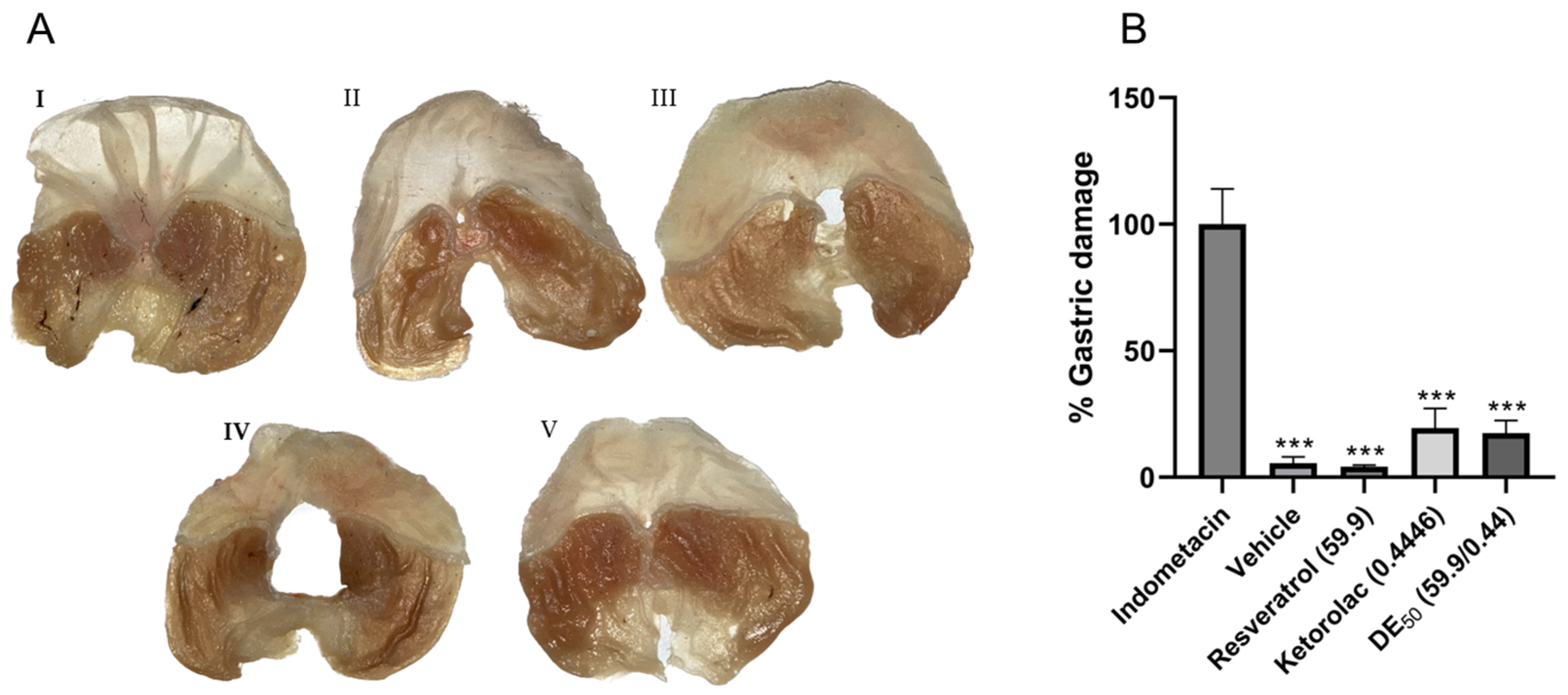Pharmaceuticals 16 01078 g005