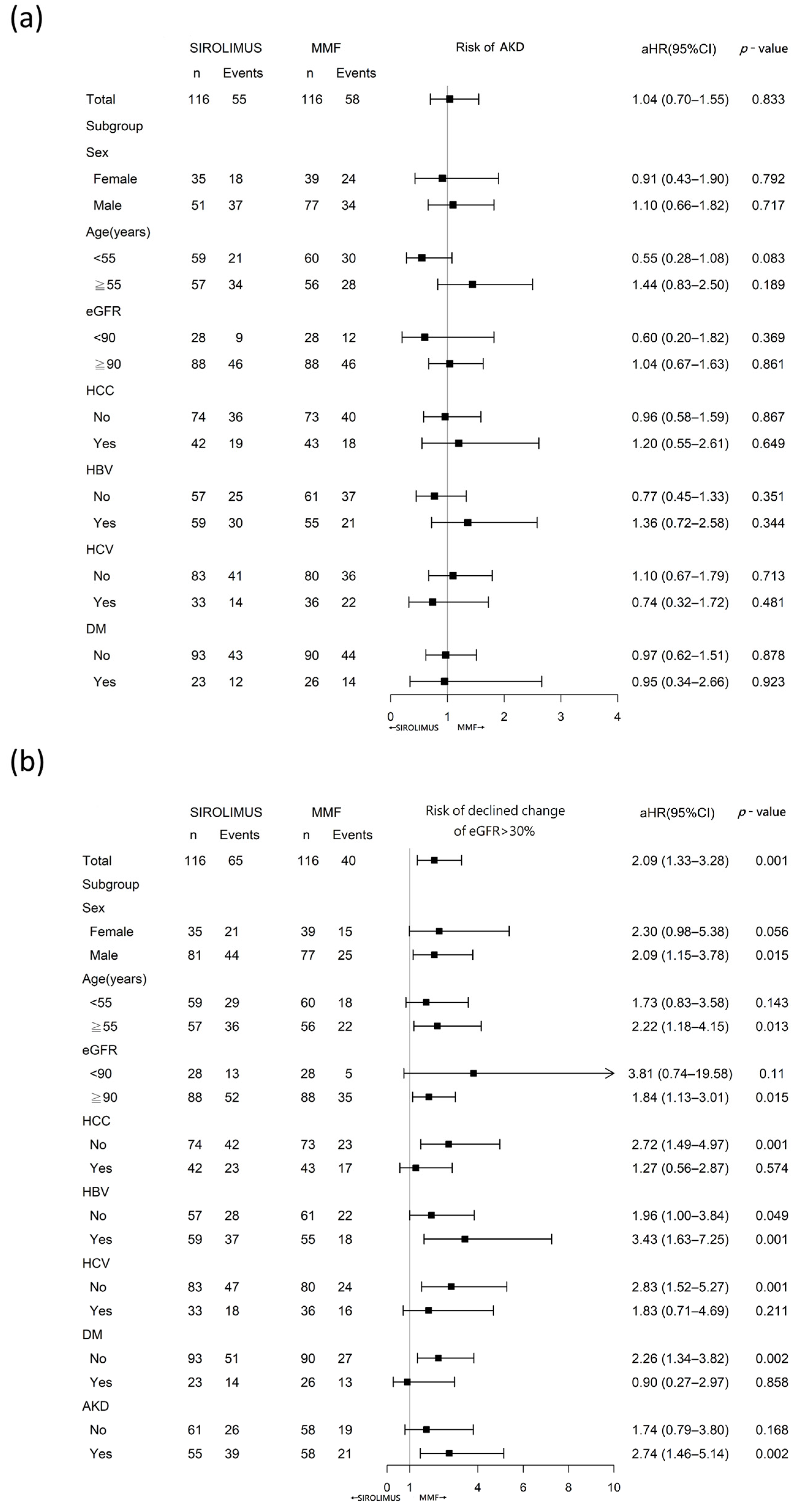 Pharmaceuticals 16 01087 g003 Pharmaceuticals 16 01087 g003