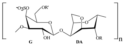 Pharmaceuticals 16 01091 i002 Pharmaceuticals 16 01091 i002