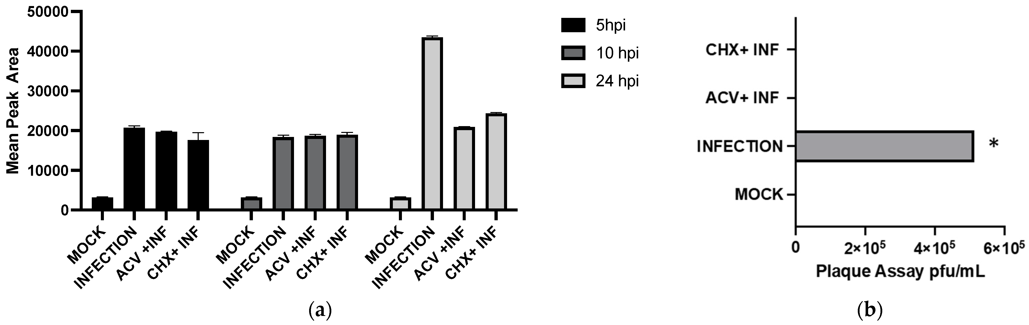 Pharmaceuticals 16 01104 g003