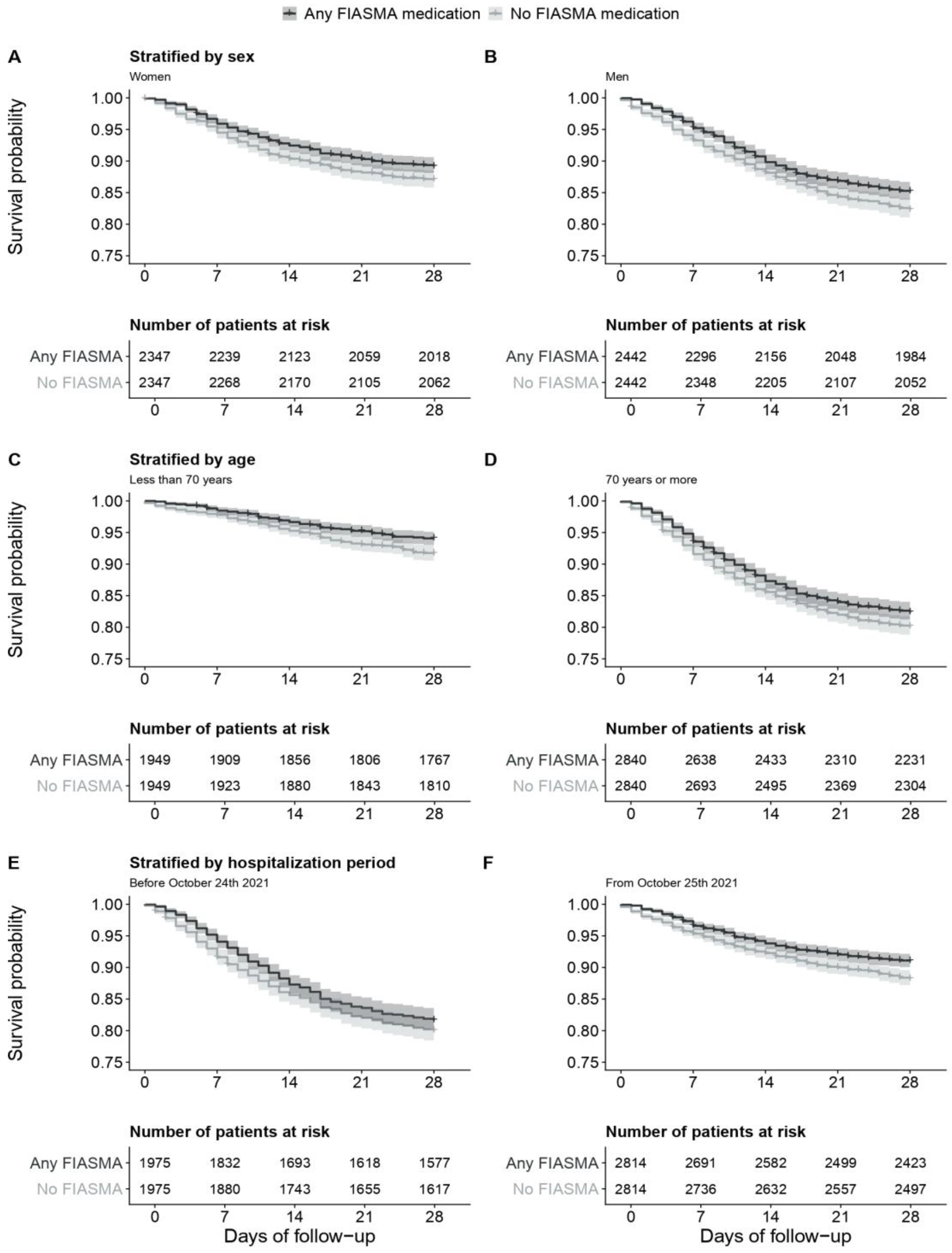 Pharmaceuticals 16 01107 g004