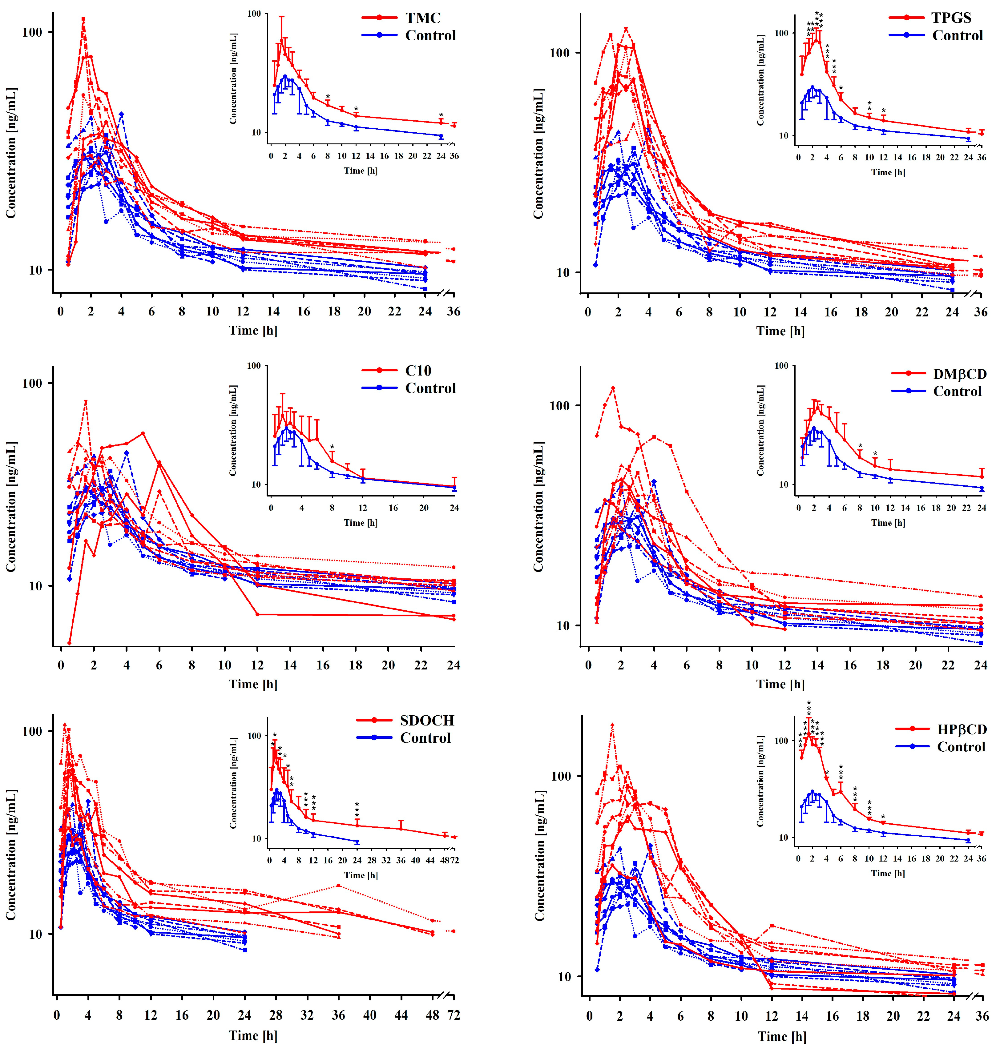 Pharmaceuticals 16 01111 g001 Pharmaceuticals 16 01111 g001