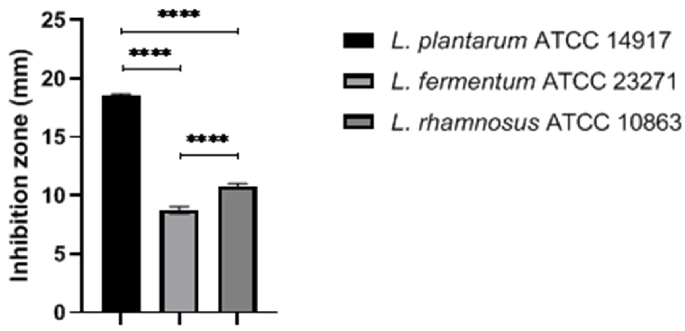 Pharmaceuticals 16 01112 g001