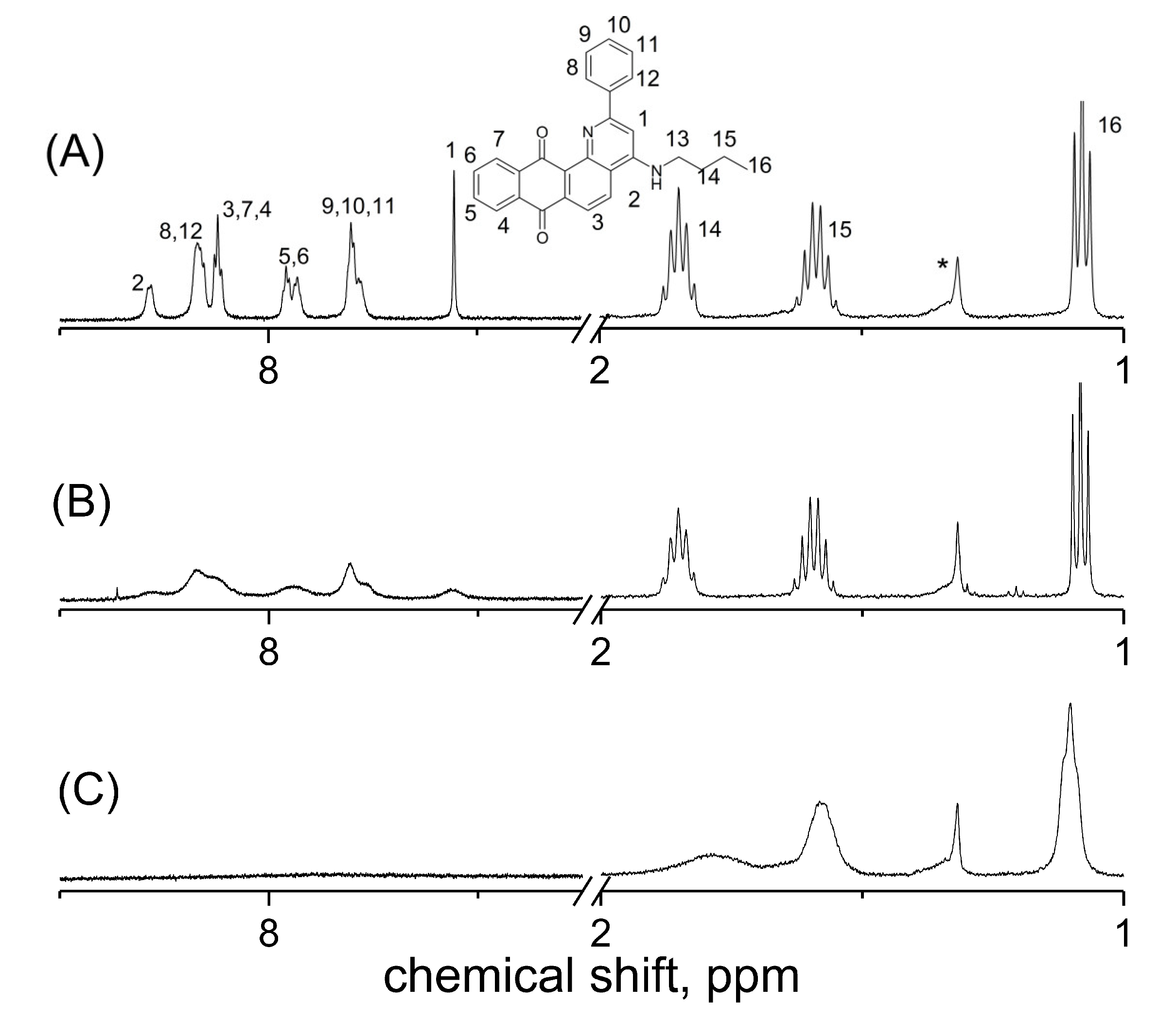Pharmaceuticals 16 01116 g002
