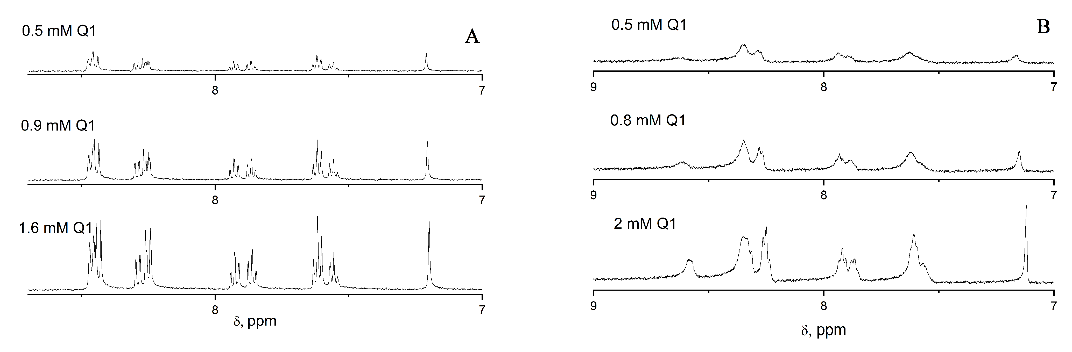 Pharmaceuticals 16 01116 g003