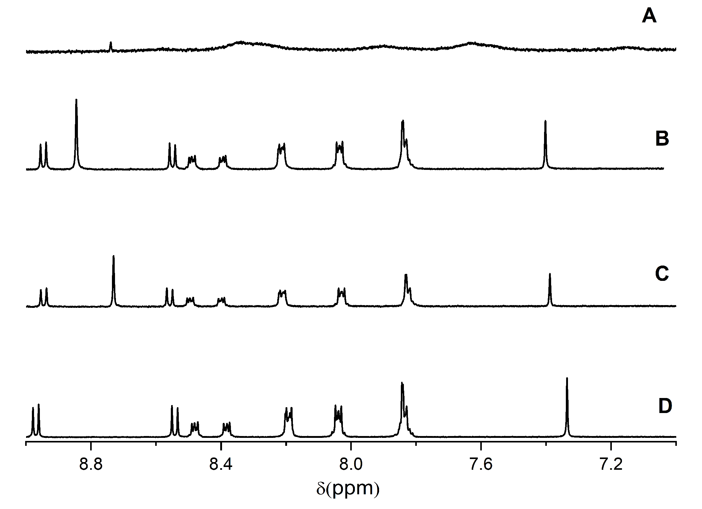 Pharmaceuticals 16 01116 g005