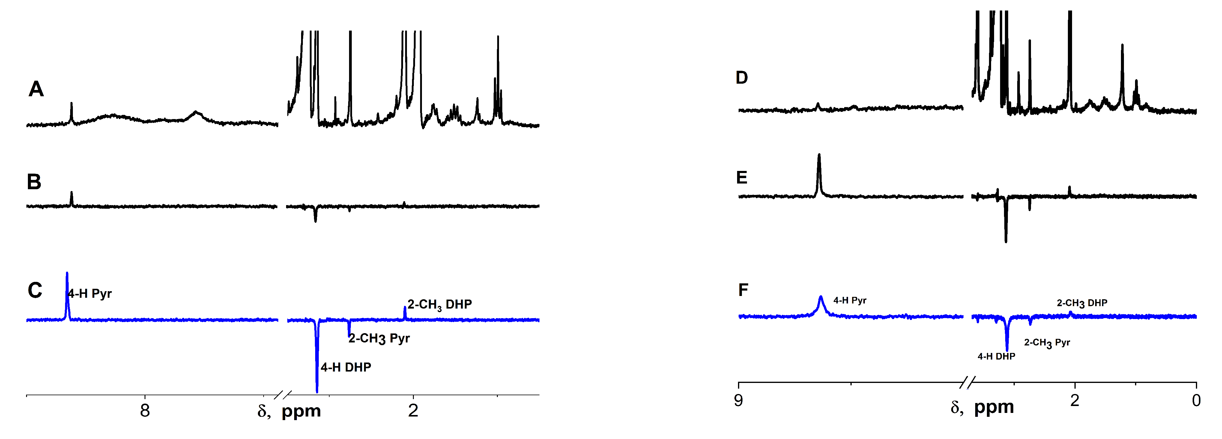 Pharmaceuticals 16 01116 g006