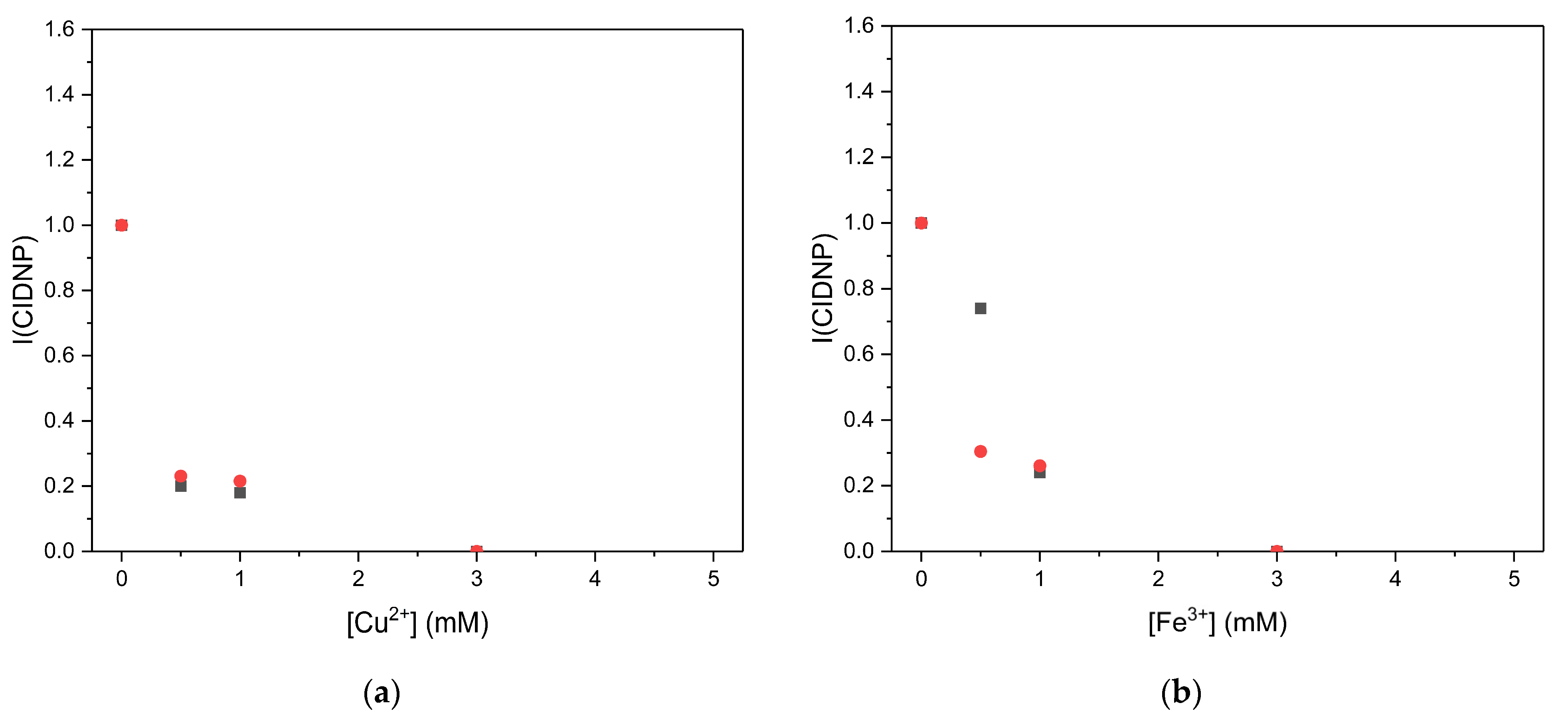 Pharmaceuticals 16 01116 g008