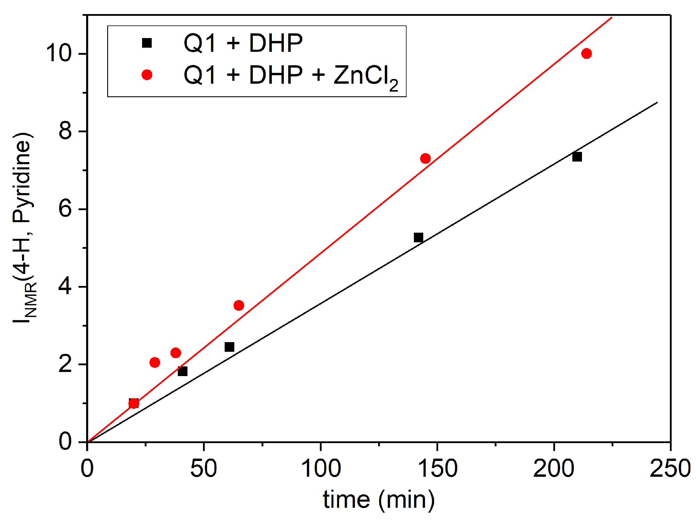 Pharmaceuticals 16 01116 g009