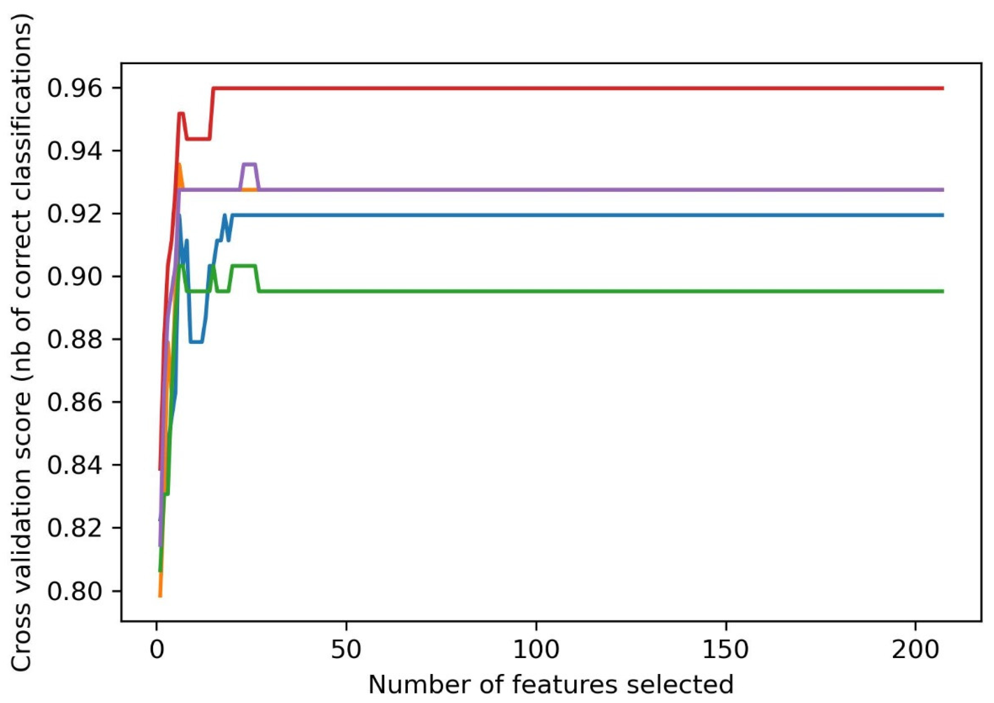 Pharmaceuticals 16 01124 g002