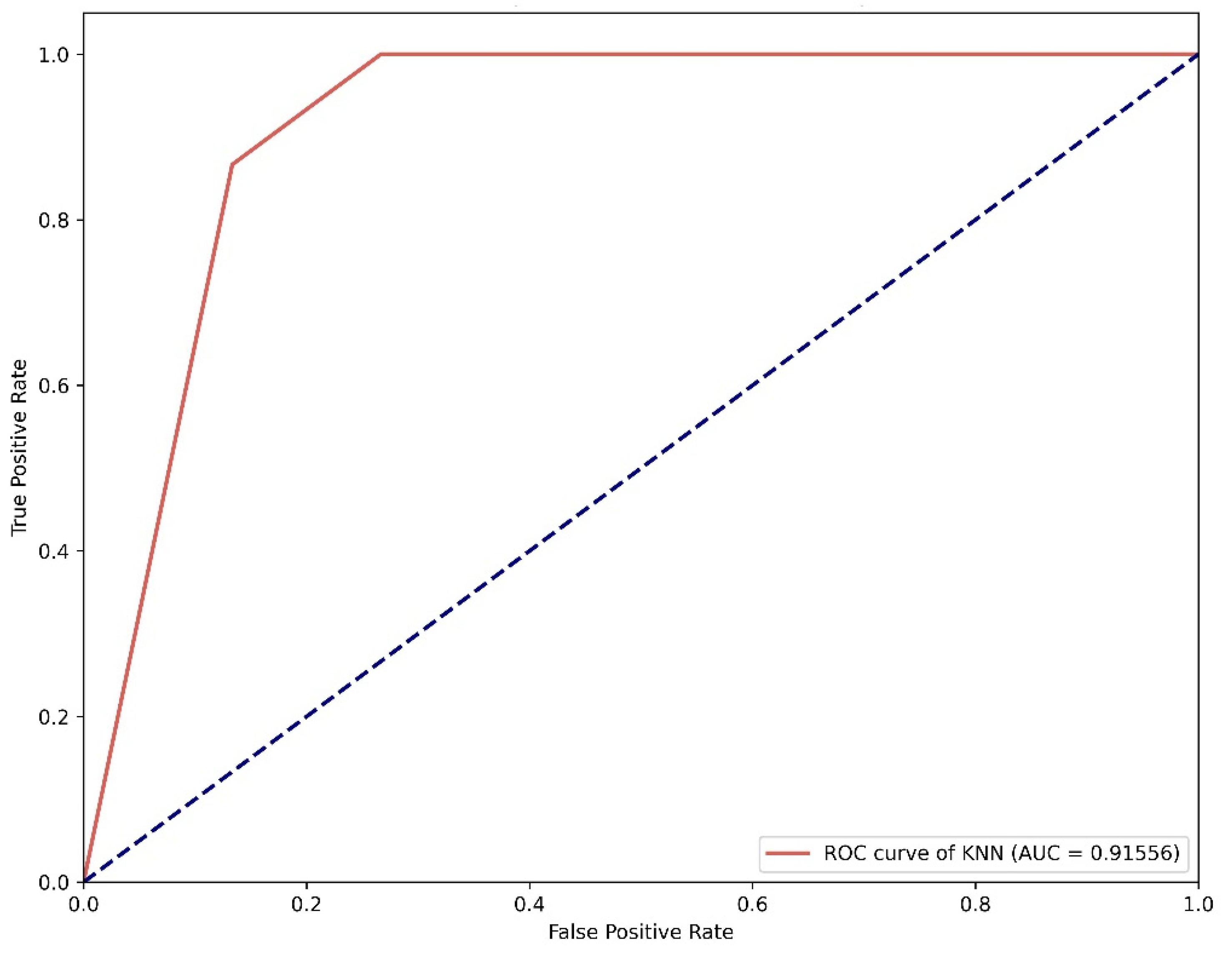 Pharmaceuticals 16 01124 g004