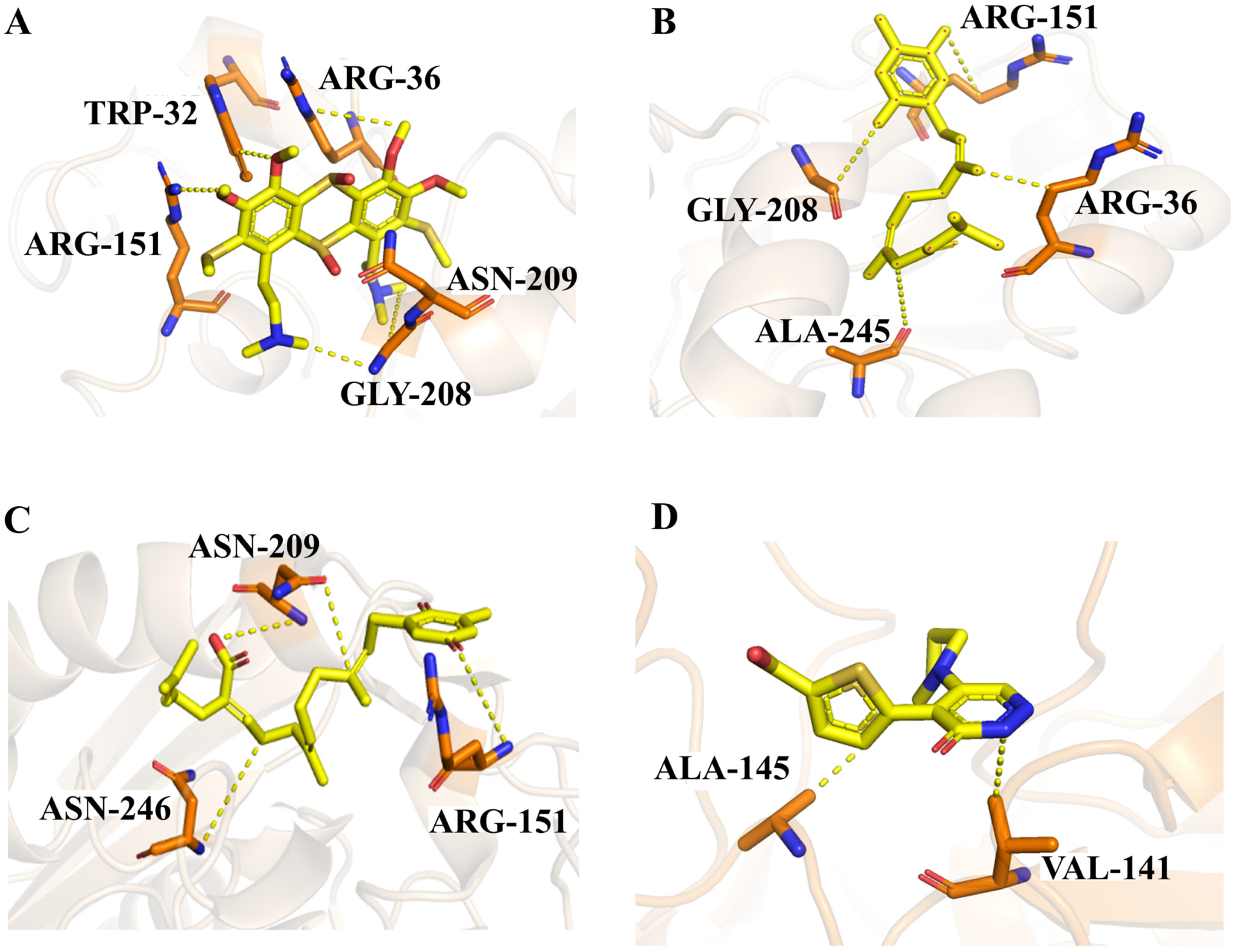 Pharmaceuticals 16 01124 g006
