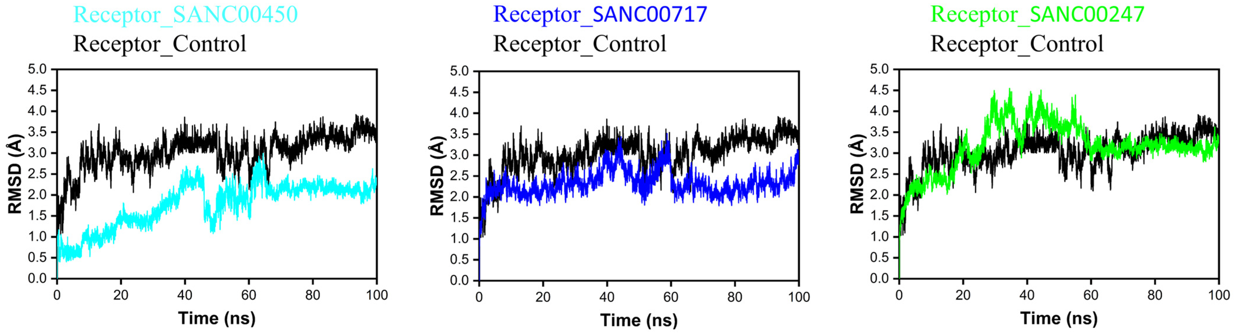Pharmaceuticals 16 01124 g007