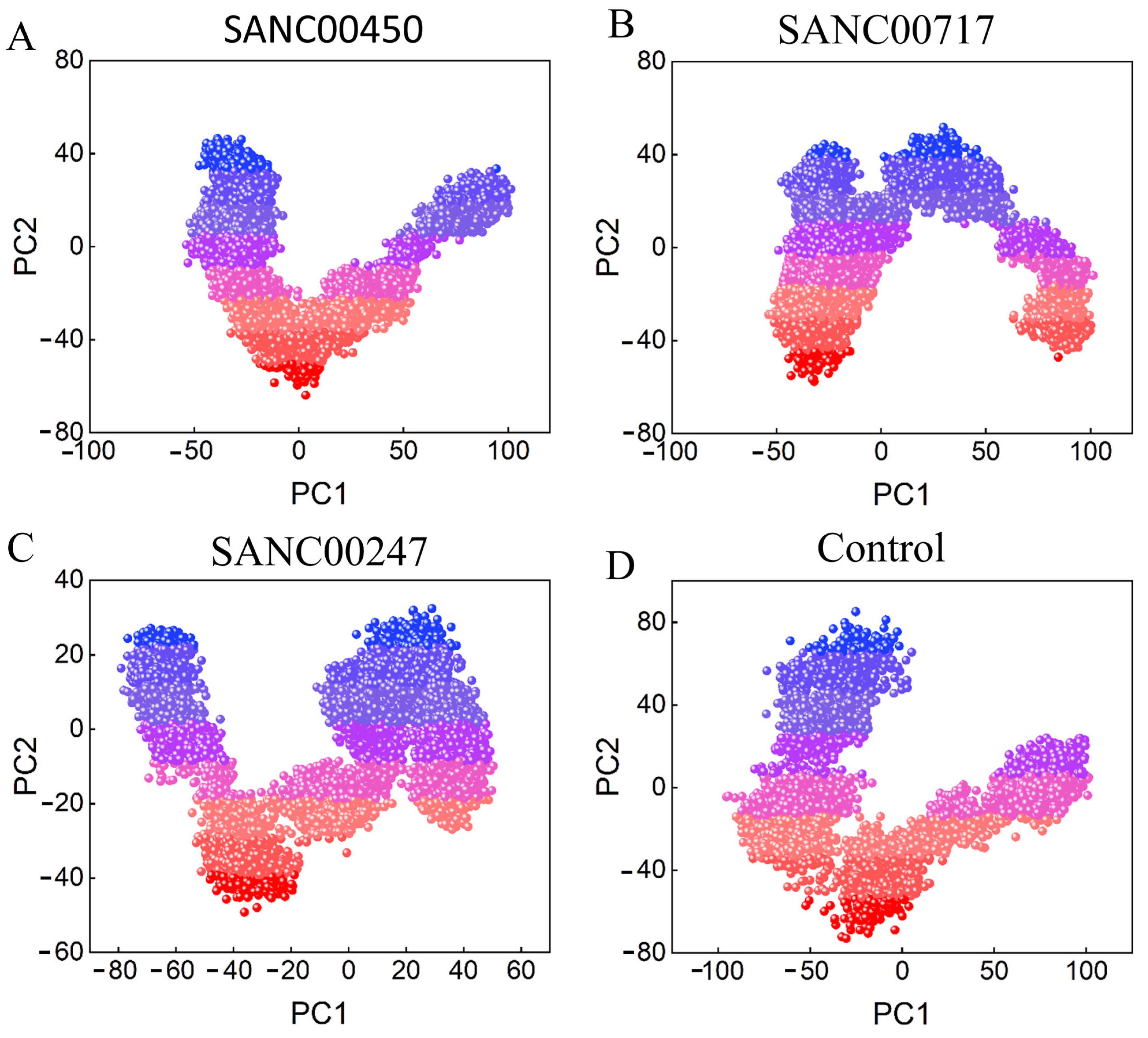 Pharmaceuticals 16 01124 g009