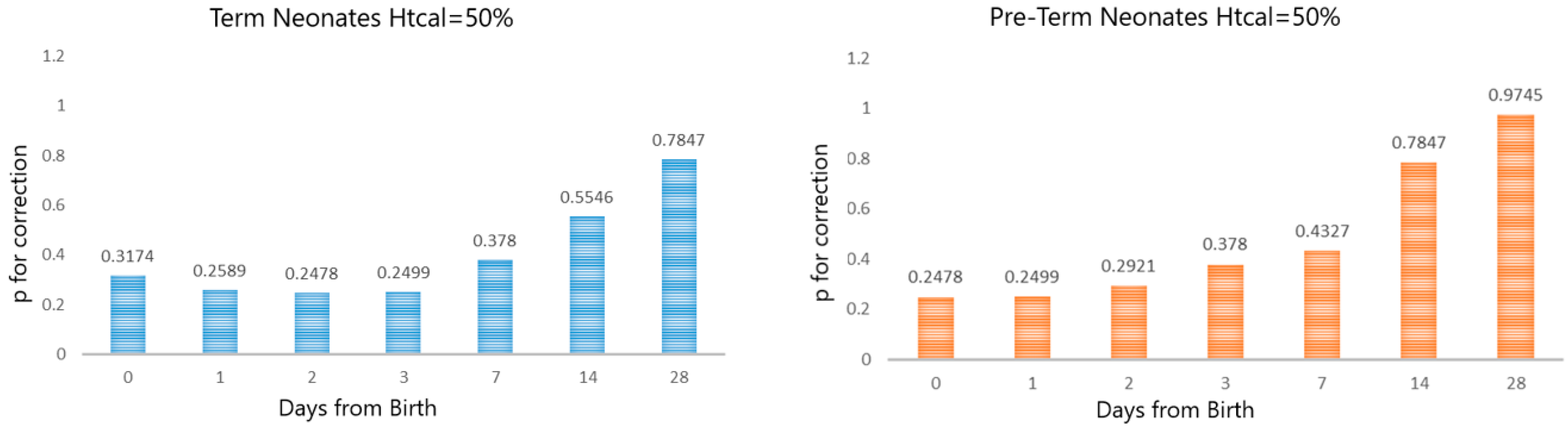 Pharmaceuticals 16 01126 g003
