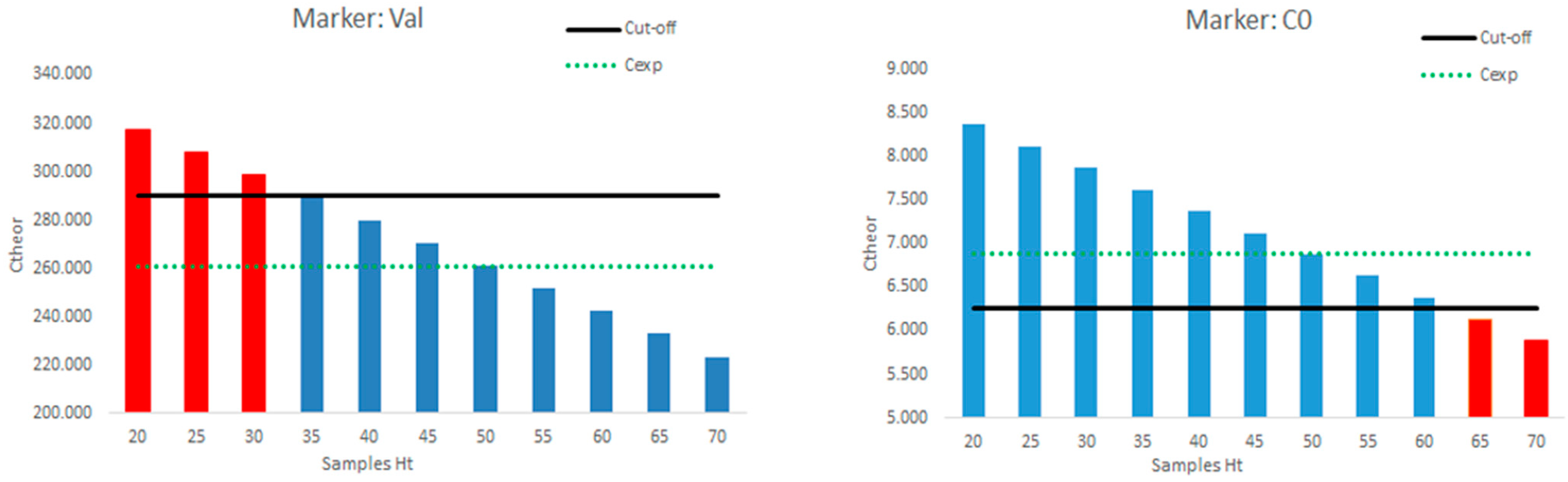 Pharmaceuticals 16 01126 g004