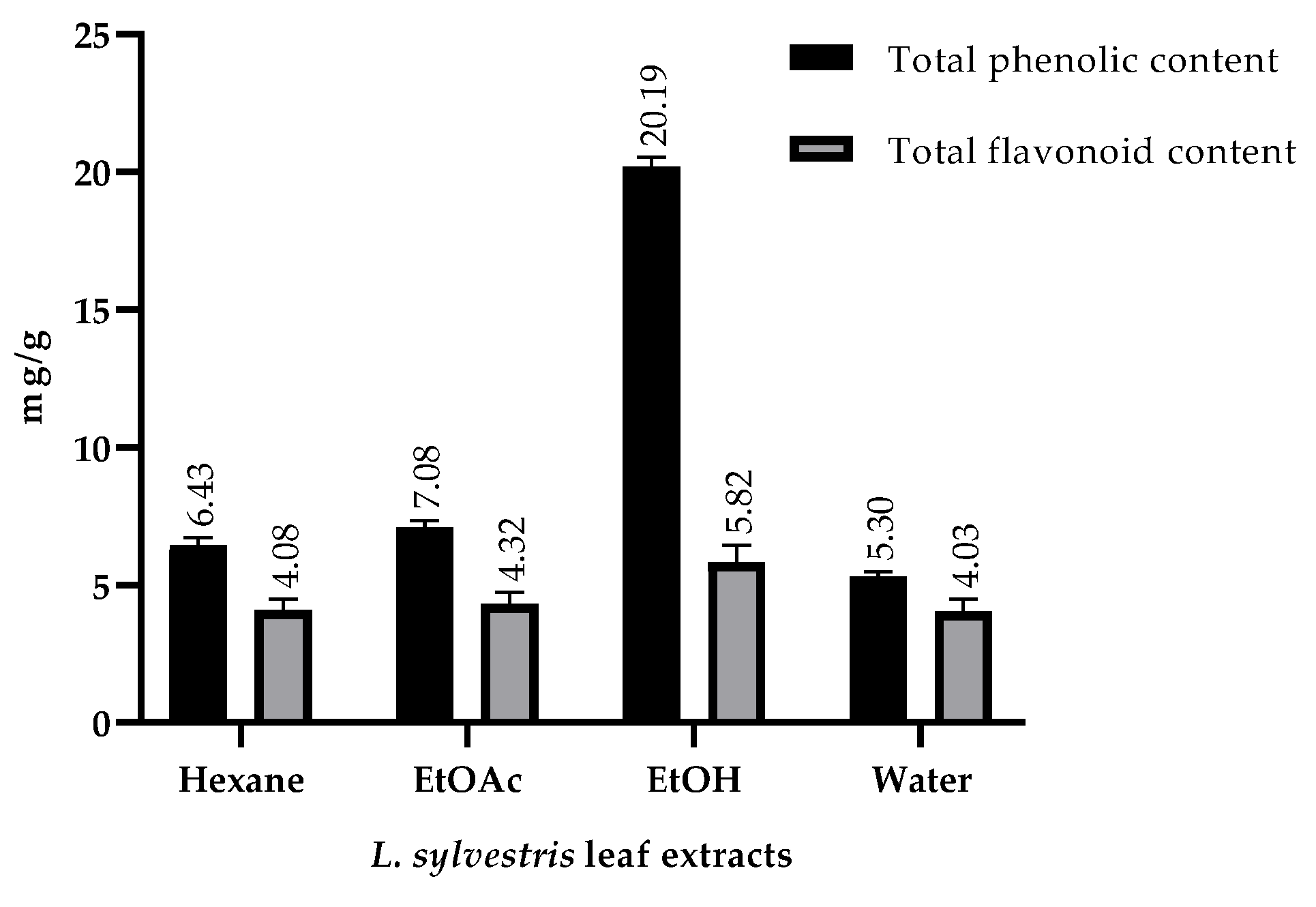 Pharmaceuticals 16 01132 g003