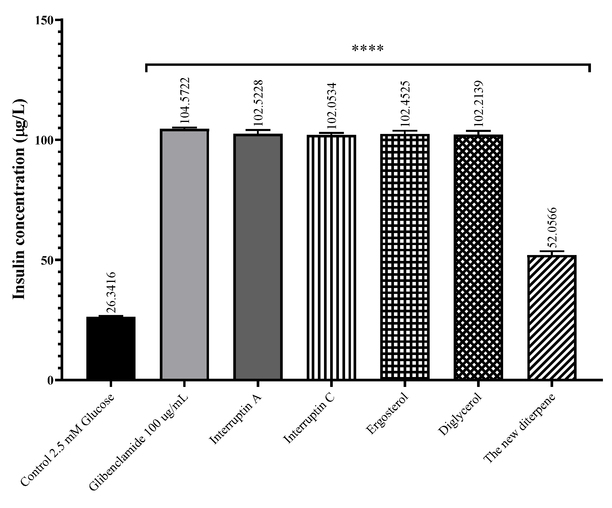 Pharmaceuticals 16 01132 g006