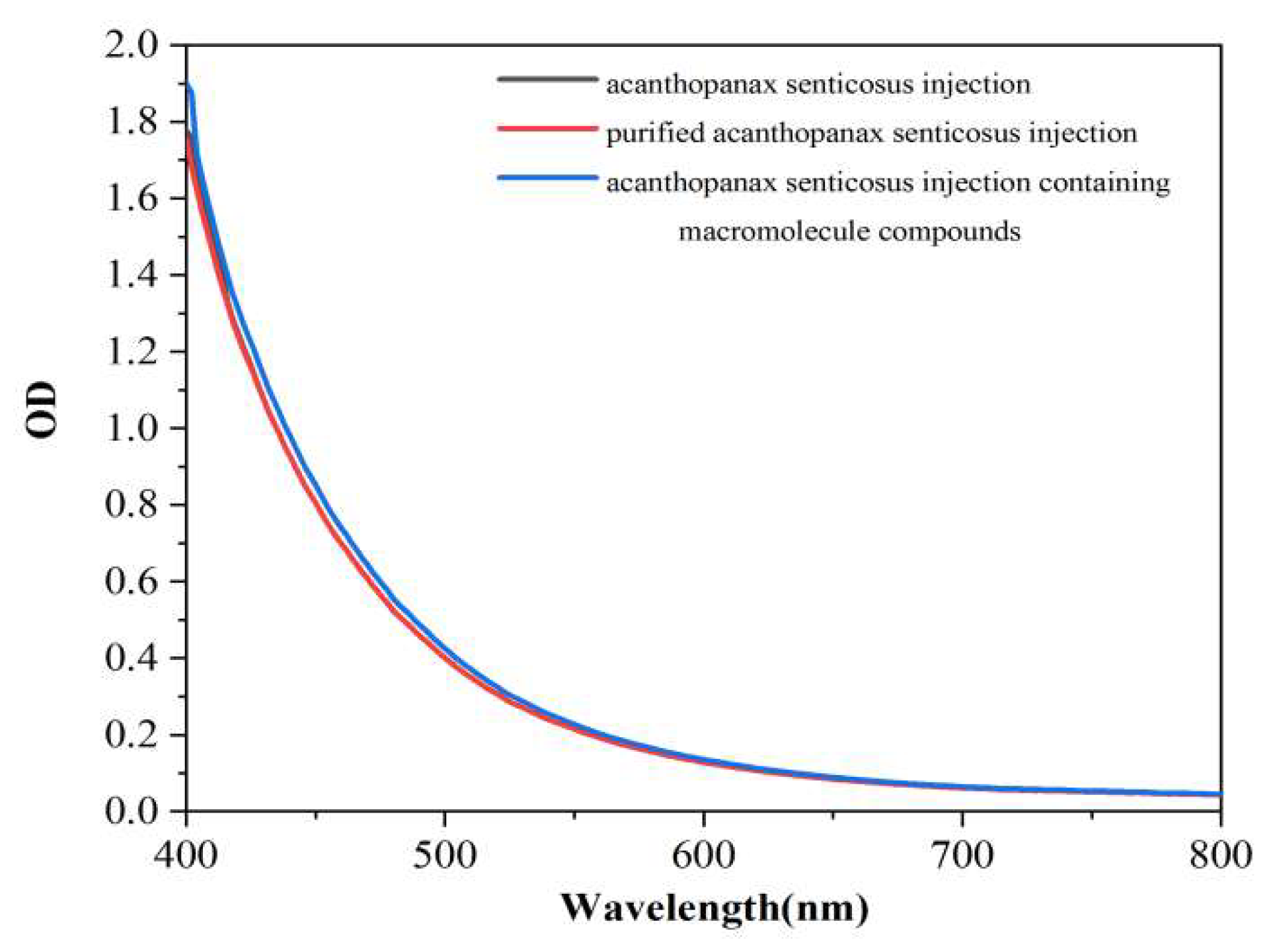 Pharmaceuticals 16 01135 g002